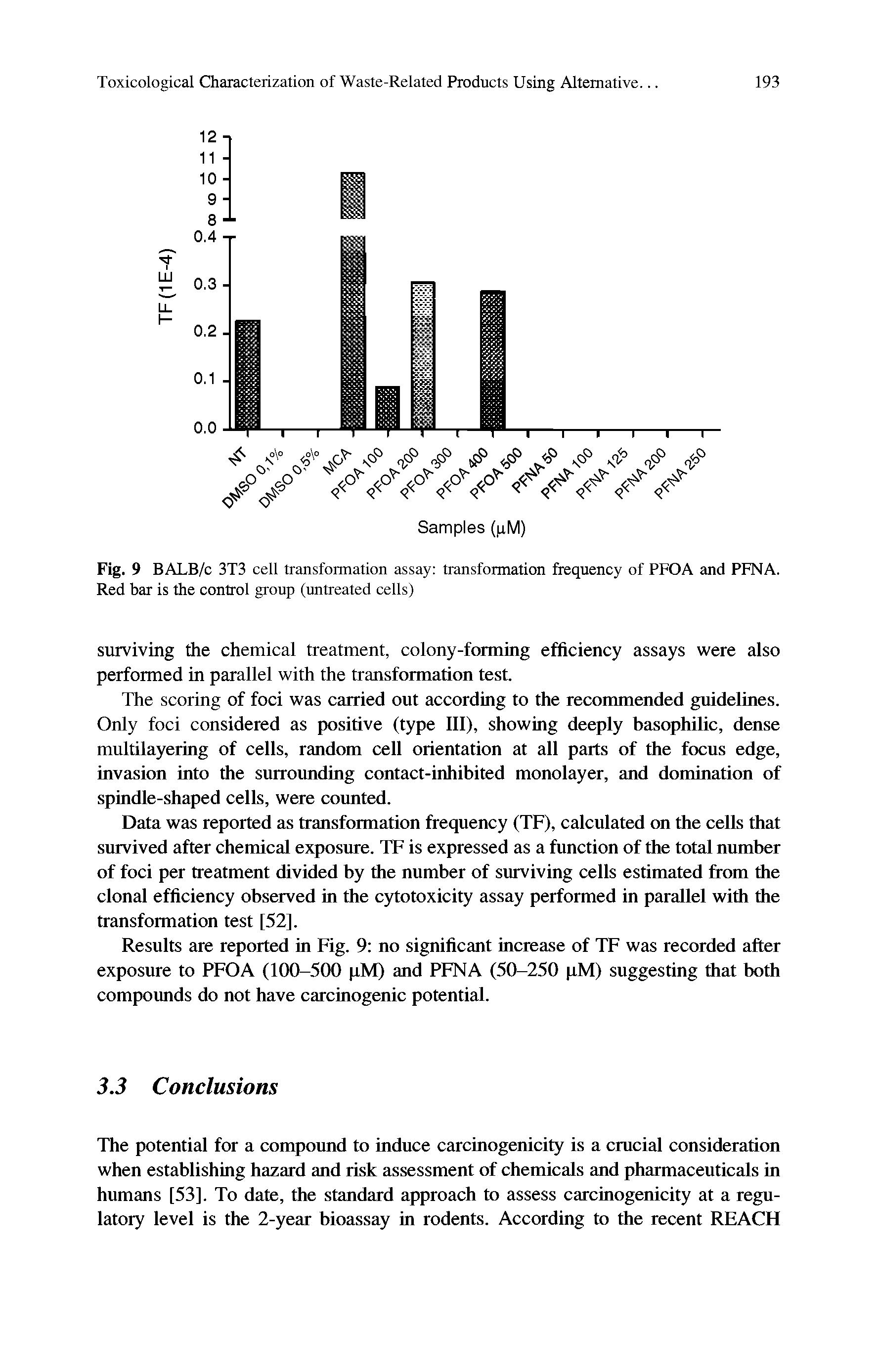 Fig. 9 BALB/c 3T3 cell transformation assay transformation frequency of PFOA and PFNA. Red bar is the control group (untreated cells)...