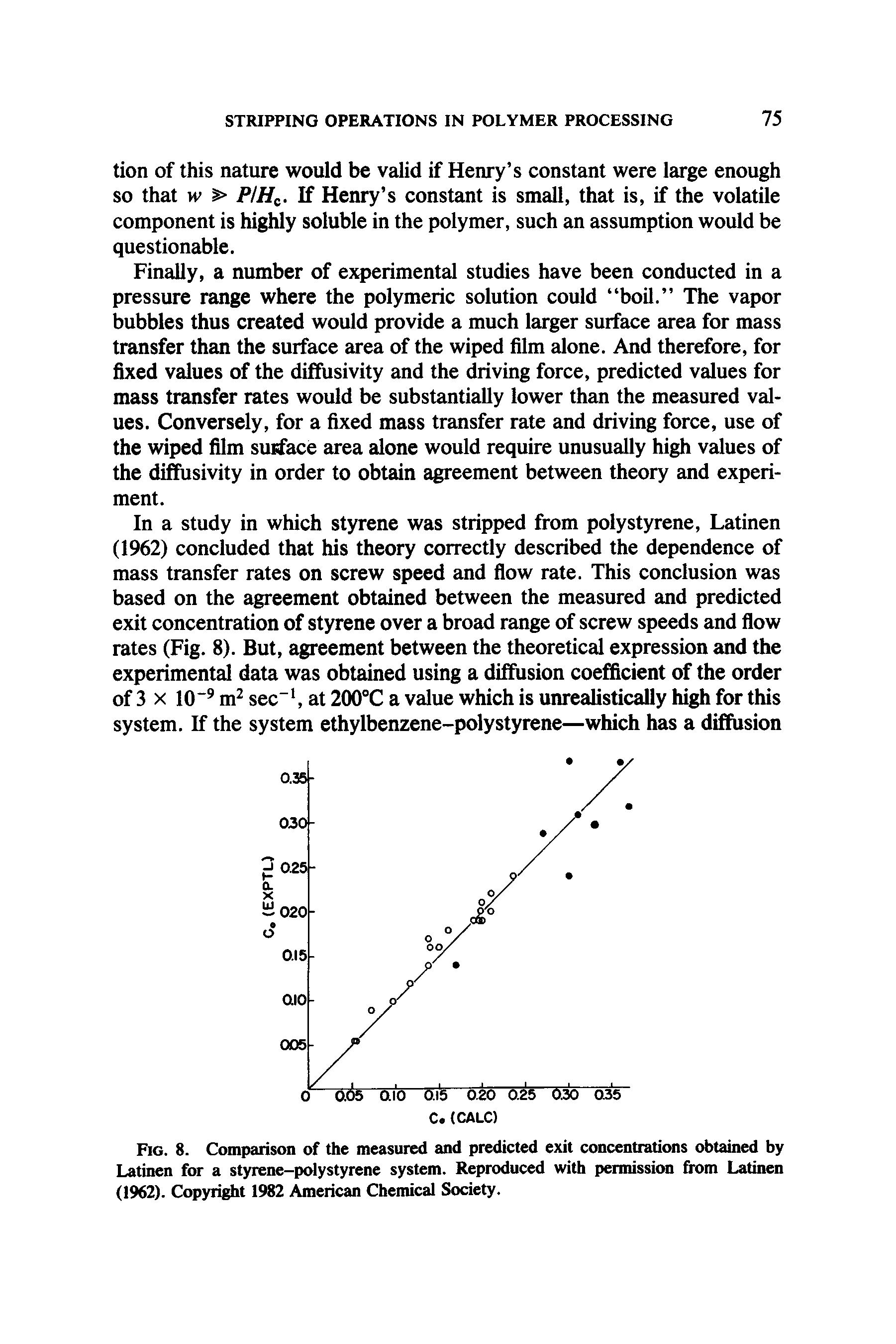 Fig. 8. Comparison of the measured and predicted exit concentrations obtained by Latinen for a styrene-polystyrene system. Reproduced with permission from Latinen (1962). Copyright 1982 American Chemical Society.