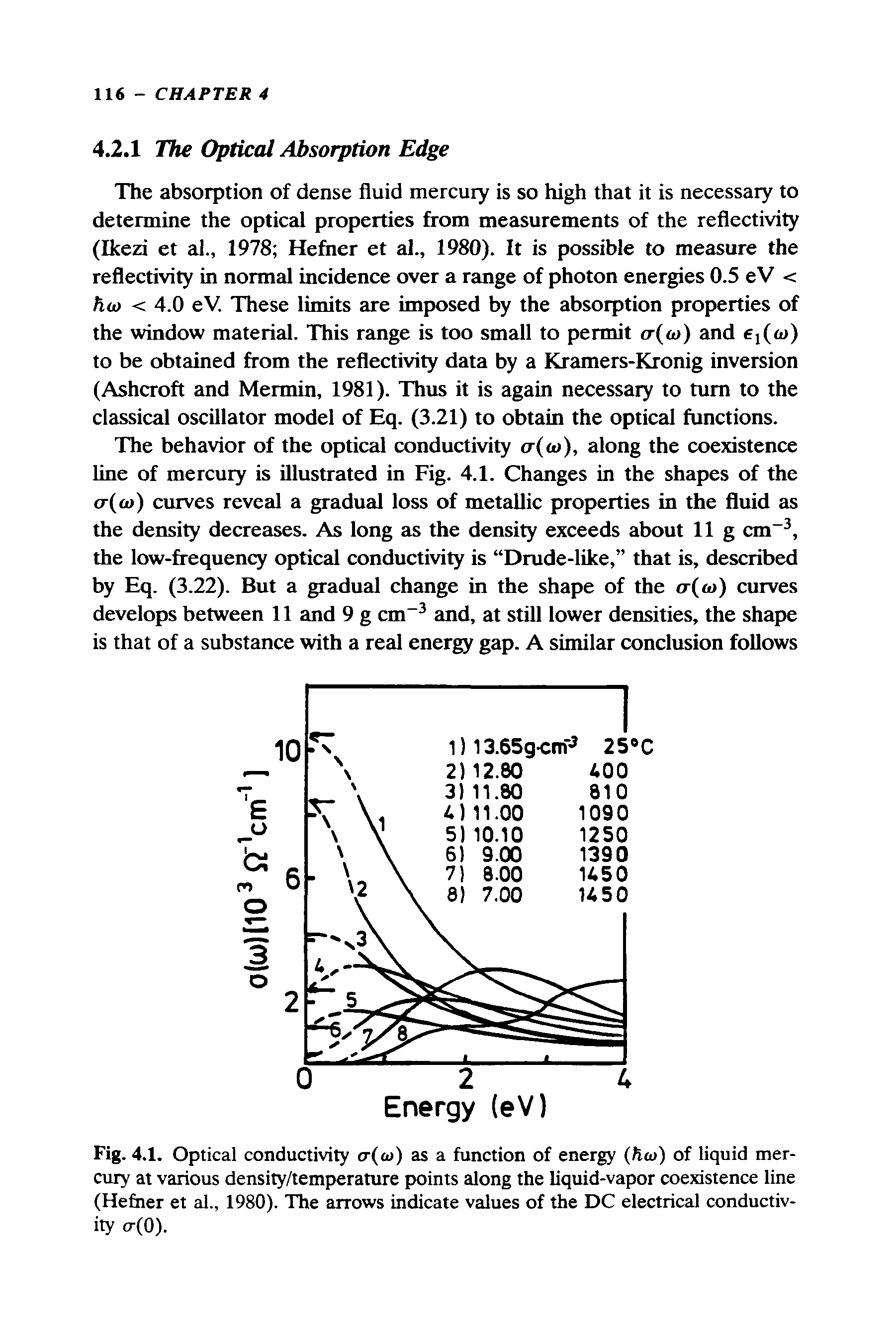 Fig. 4.1. Optical conductivity <r(o)) as a function of energy (hw) of liquid mer-ciuy at various density/temperature points along the liquid-vapor coexistence line (Hefner et al., 1980). The arrows indicate values of the DC electrical conductivity o-(O).