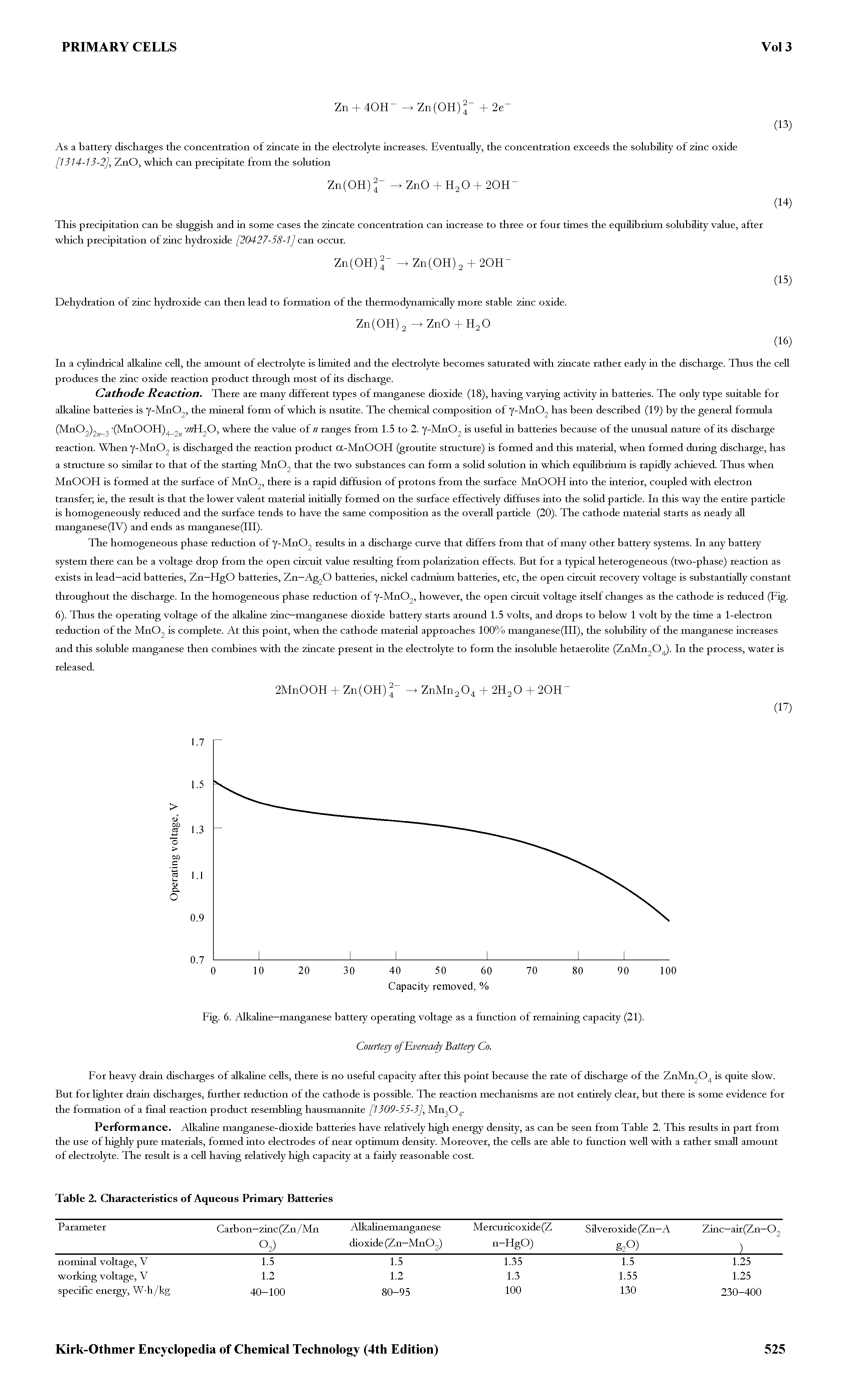 Fig. 6. Alkaline—manganese battery operating voltage as a function of remaining capacity (21).