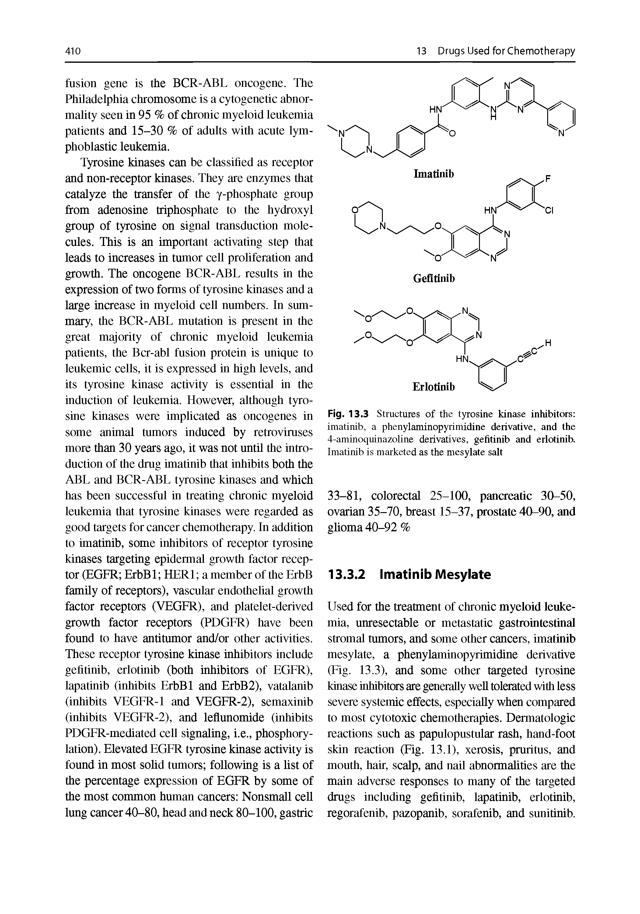 Fig. 13.3 Structures of the tyrosine kinase inhibitors imatinib, a phenylaminopyrimidine derivative, and the 4-aminoquinazoline derivatives, gefitinib and erlotinib. Imatinib is marketed as the mesylate salt...