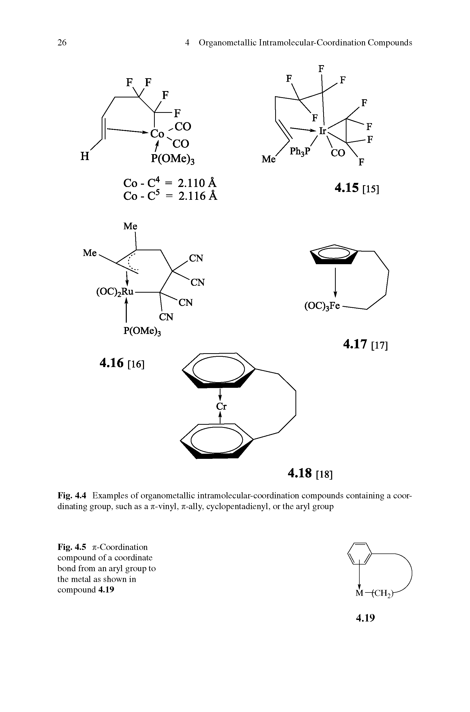 Fig. 4.4 Examples of organometallic intramolecular-coordination compounds containing a coordinating group, such as a Jt-vinyl, Jt-ally, cyclopentadienyl, or the aryl group...