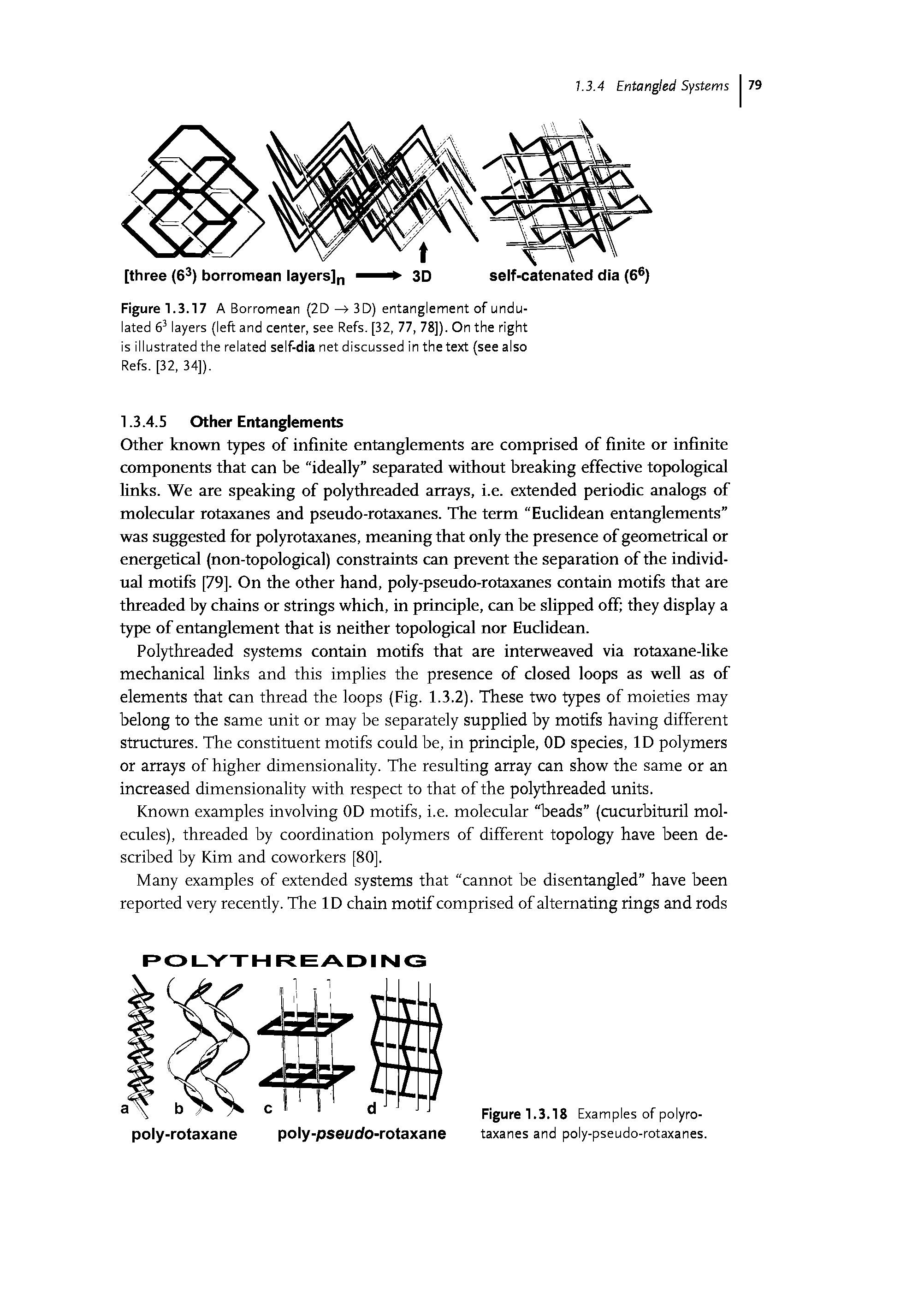 Figure 1.3.18 Examples of polyrotaxanes and poly-pseudo-rotaxanes.