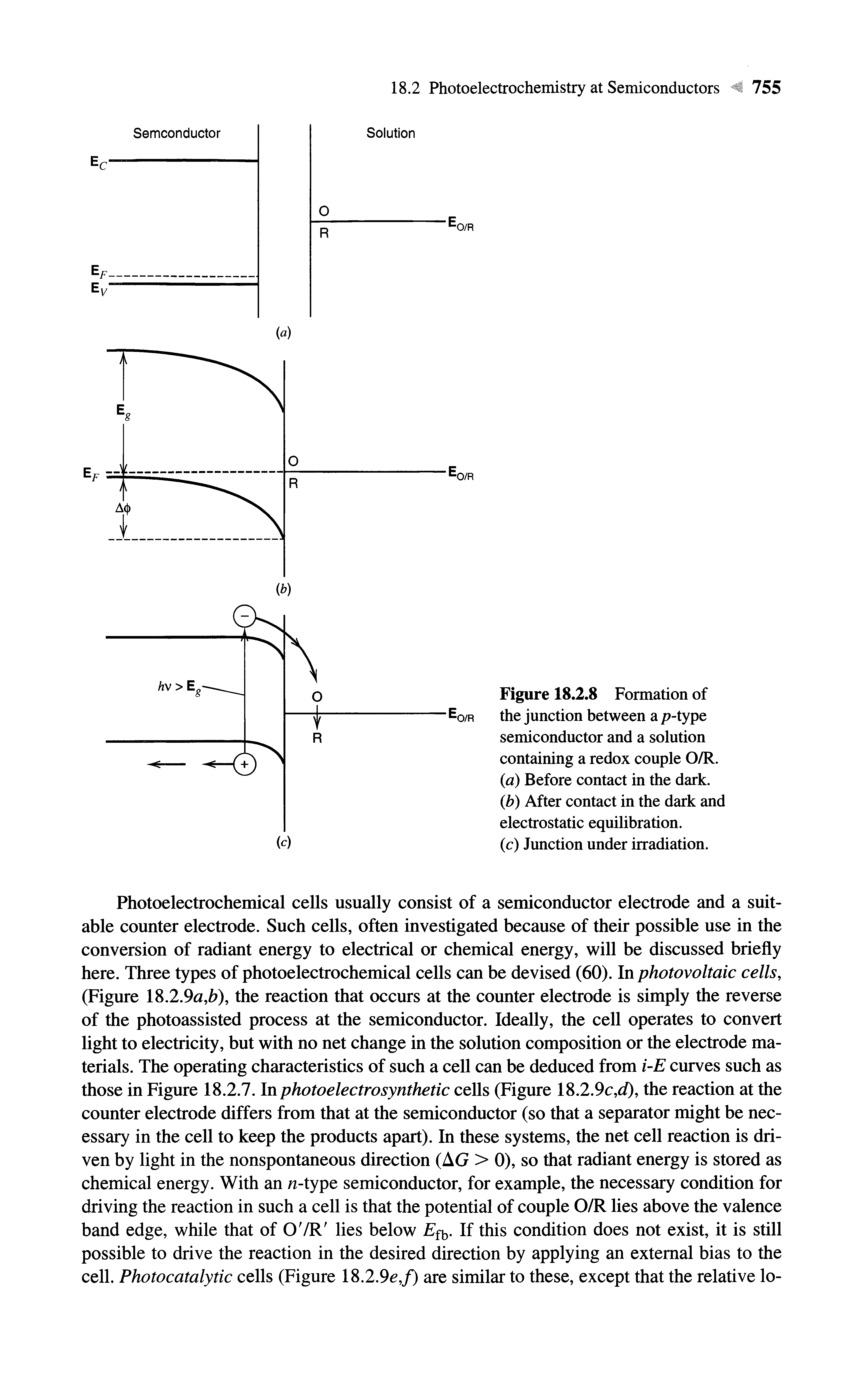 Figure 18.2.8 Formation of the junction between a p-type semiconductor and a solution containing a redox couple O/R.