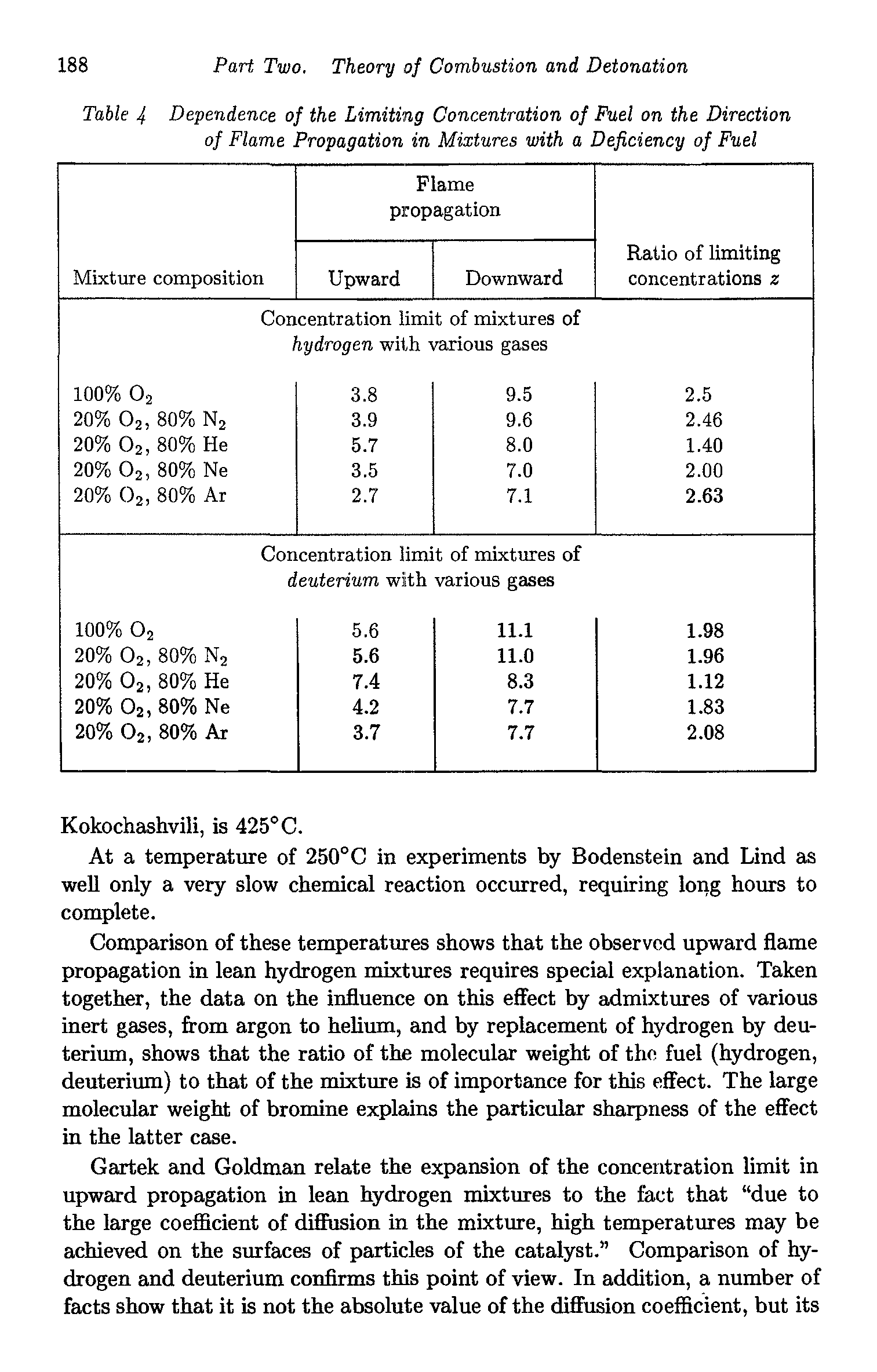 Table 4 Dependence of the Limiting Concentration of Fuel on the Direction of Flame Propagation in Mixtures with a Deficiency of Fuel...