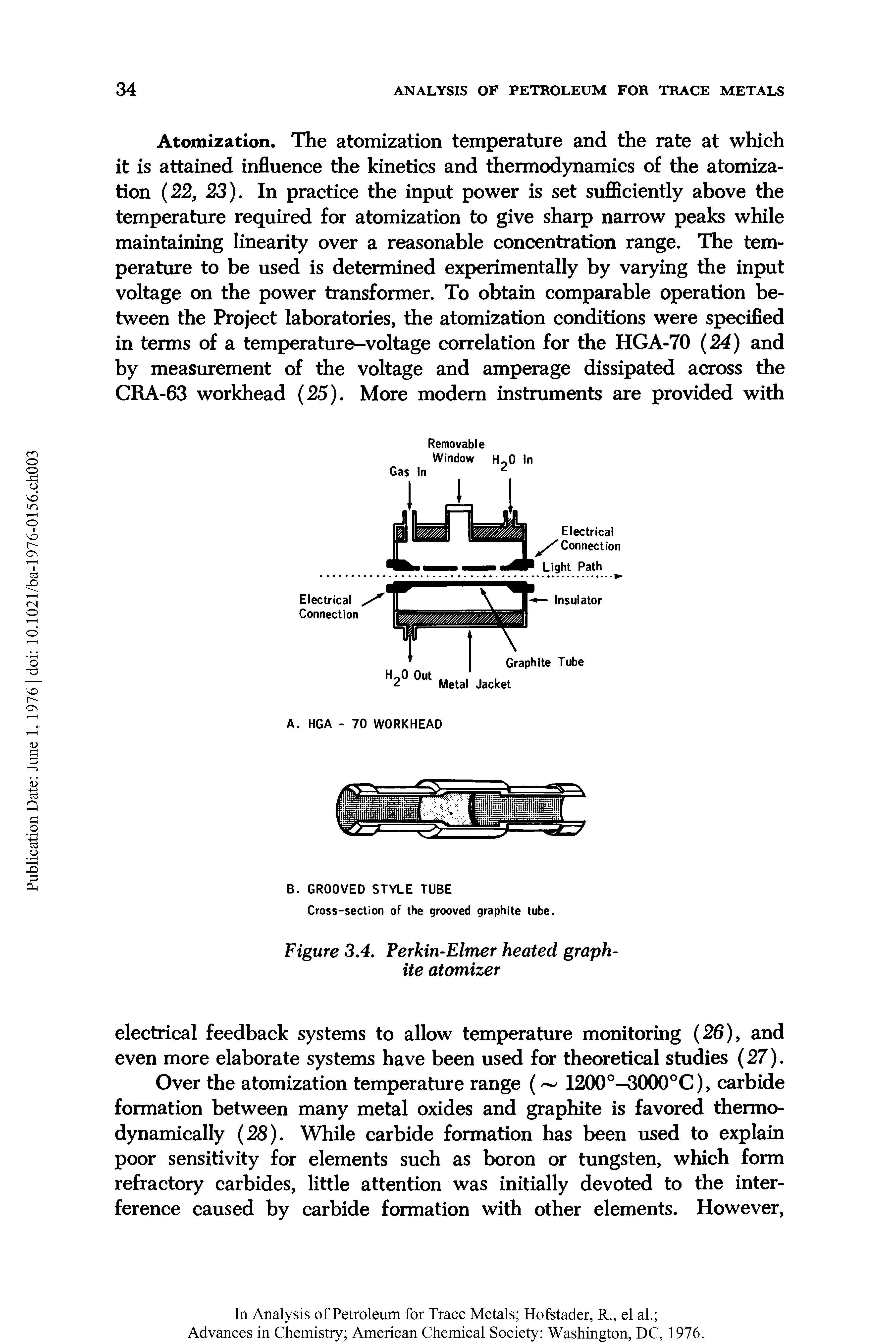 Figure 3.4. Perkin-Elmer heated graphite atomizer...