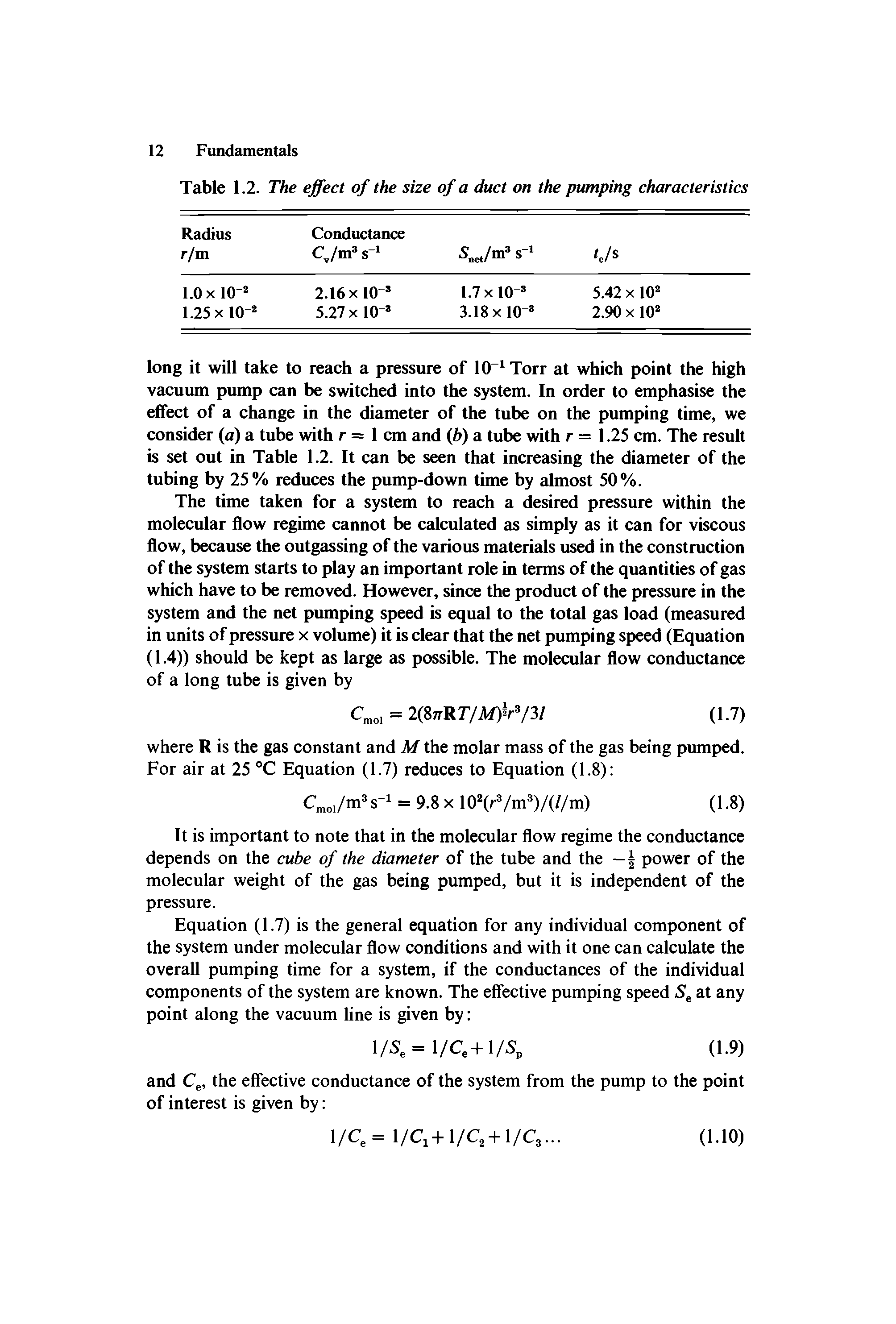 Table 1.2. The effect of the size of a duct on the pumping characteristics...