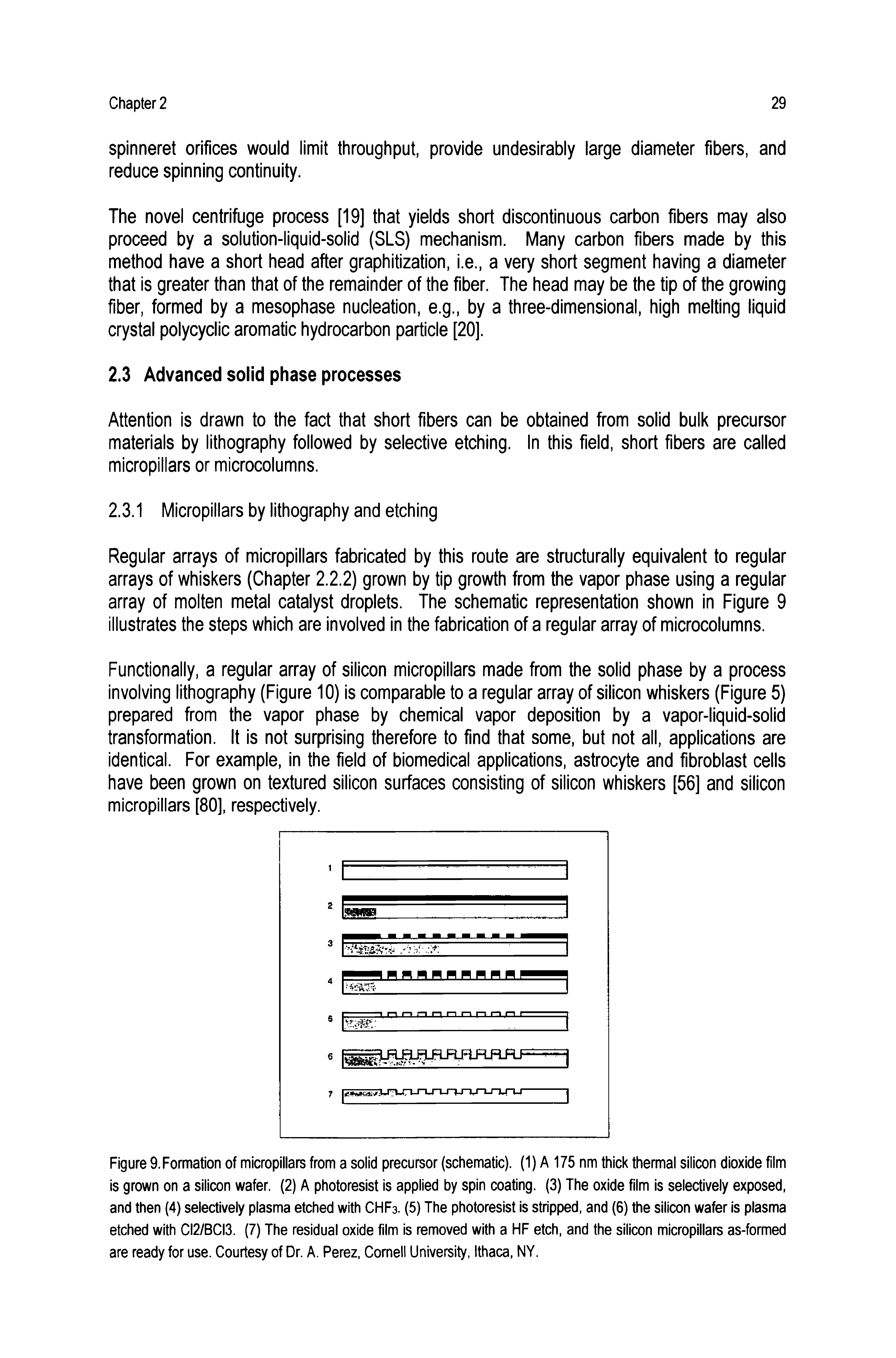 Figure 9. Formation of micropillars from a solid precursor (schematic). (1) A175 nm thick thermal silicon dioxide film is grown on a silicon wafer. (2) A photoresist is applied by spin coating. (3) The oxide film Is selectively exposed, and then (4) selectively plasma etched with CHFs. (5) The photoresist is stripped, and (6) the silicon water is plasma etched with CI2/BCI3. (7) The residual oxide film is removed with a HF etch, and the silicon miaopillars as-formed are ready for use. Courtesy of Dr. A. Perez, Cornell University, Ithaca, NY.