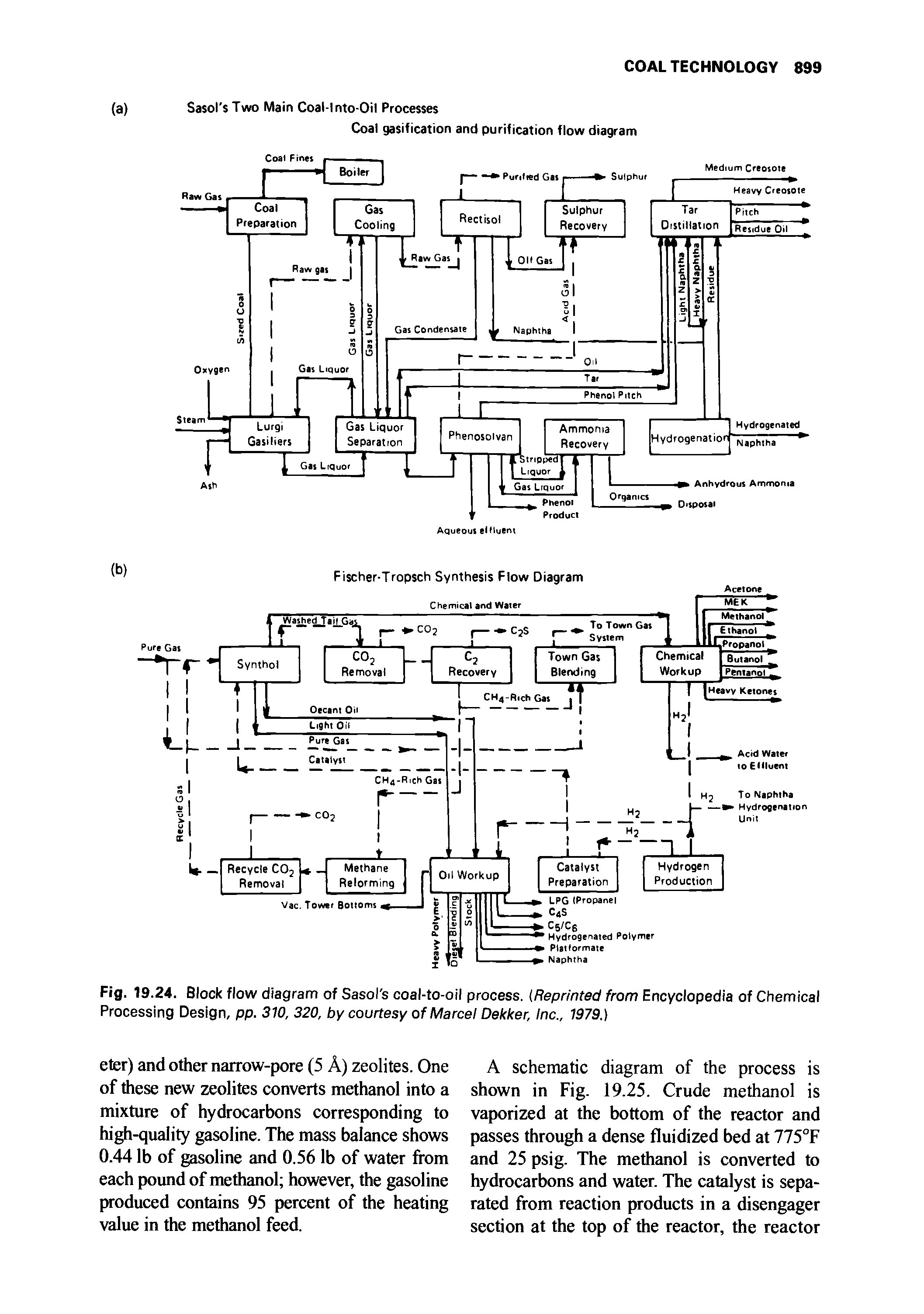 Fig. 19.24. Block flow diagram of Sasol s coal-to-oil process. (Reprinted from Encyclopedia of Chemical Processing Design, pp. 310, 320, by courtesy of Marcel Dekker, Inc., 1979.)...