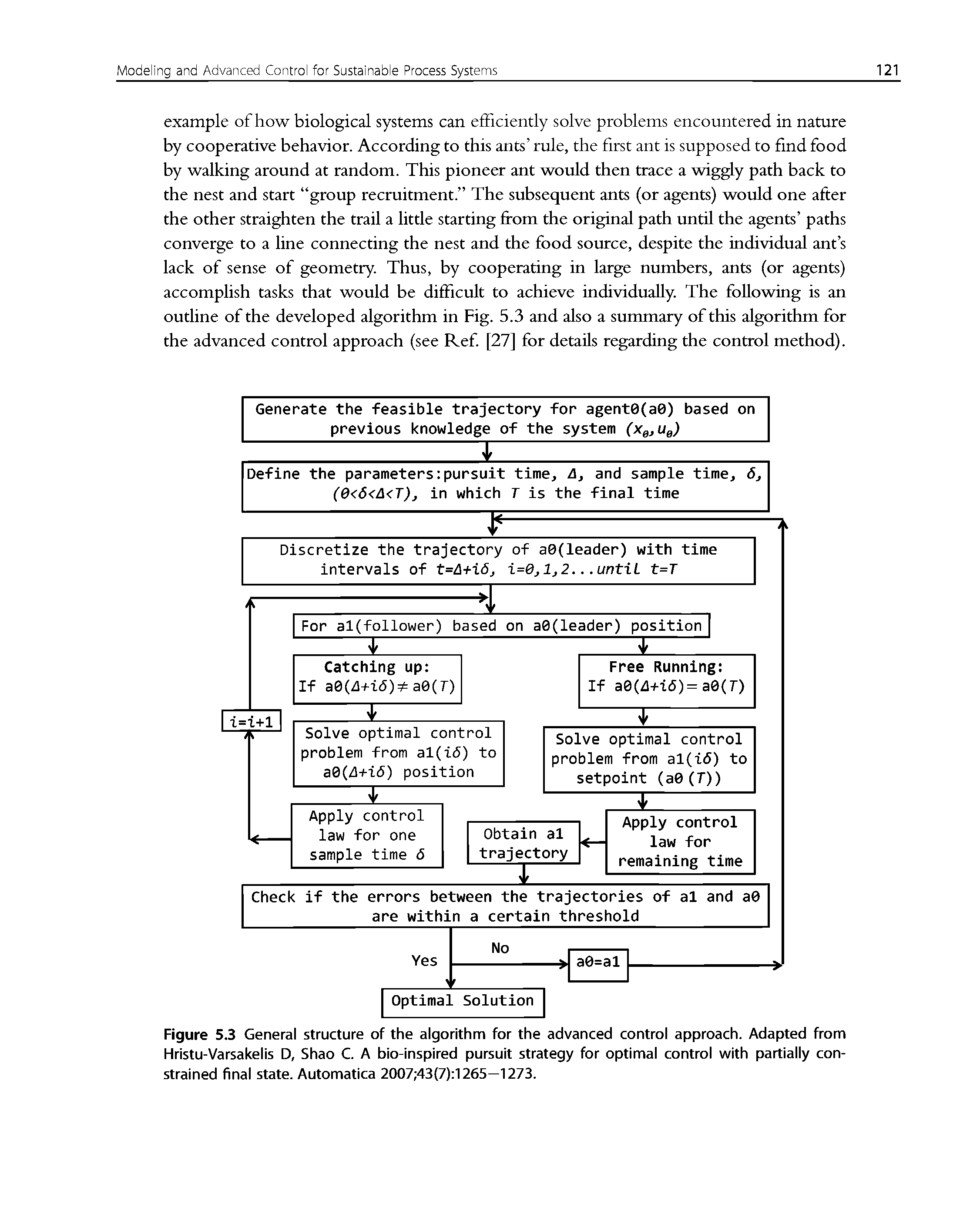 Figure 5.3 General structure of the algorithm for the advanced control approach. Adapted from Hristu-Varsakelis D, Shao C. A bio-inspired pursuit strategy for optimal control with partially constrained final state. Automatica 2007 43(7) 1265—1273.