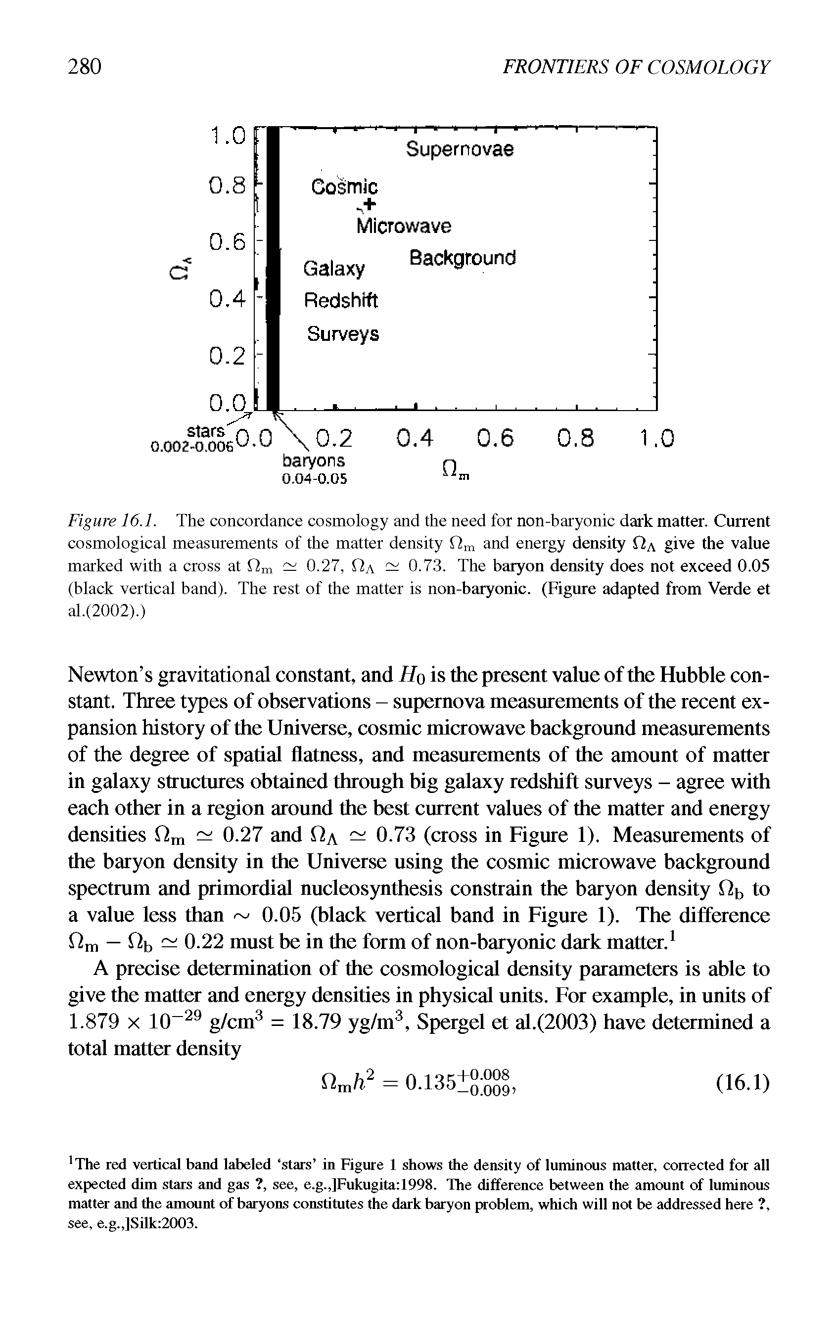 Figure 16.1. The concordance cosmology and the need for non-baryonic dark matter. Current cosmological measurements of the matter density fim and energy density Qa give the value marked with a cross at fim 0.27, Qa — 0.73. The baryon density does not exceed 0.05 (black vertical band). The rest of the matter is non-baryonic. (Figure adapted from Verde et al.(2002).)...