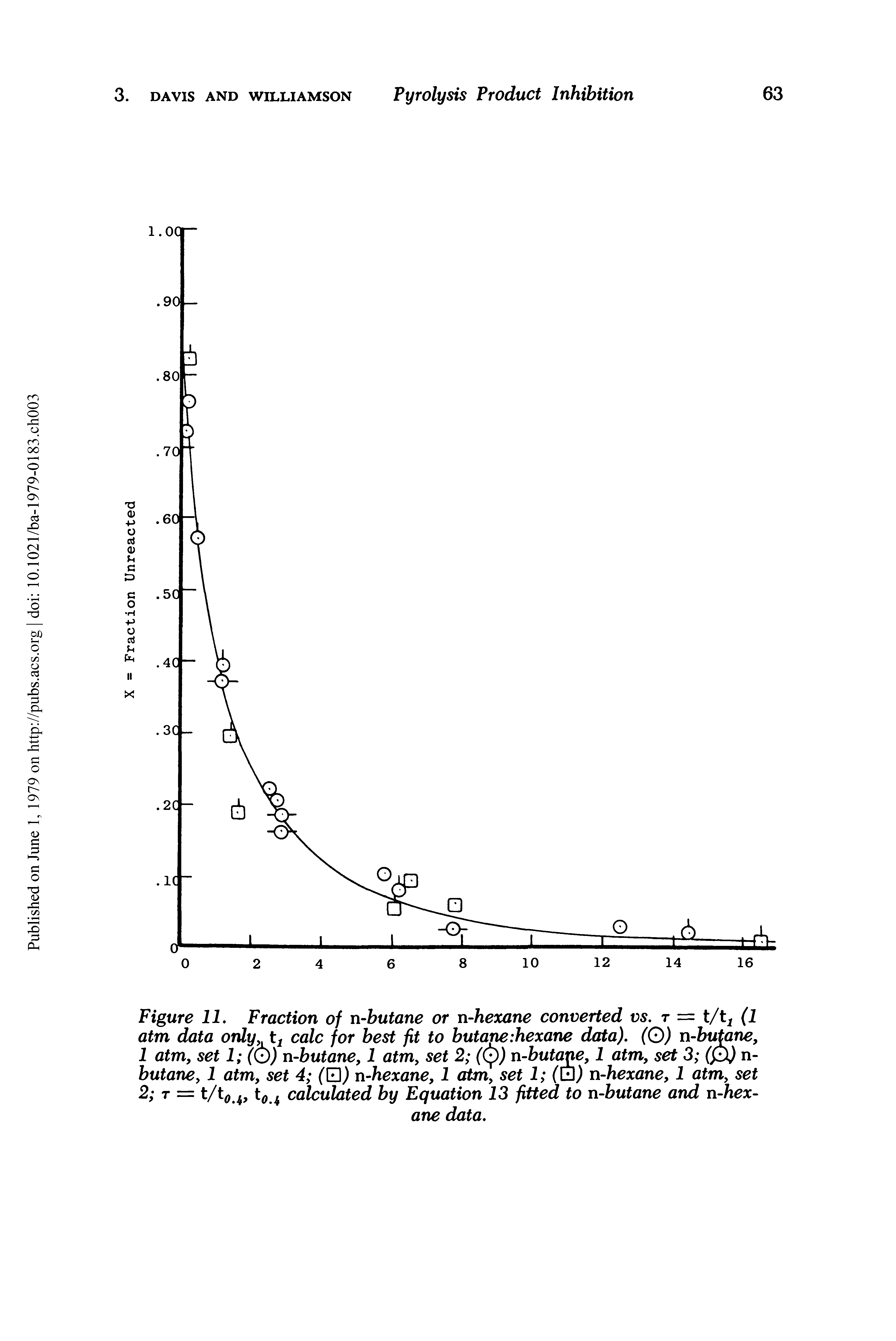 Figure 11. Fraction of n-butane or n-hexane converted vs. r = t/t1 (1 atm data only, t, calc for best fit to butane hexane data). (O) n-butane, 1 atm, set 1 (Q) n-butane, 1 atm, set 2 ((pj n-butane, 1 atm, set 3 (0) n-butane, 1 atm, set 4 ( ) n-hexane, 1 atm, set 1 ( ) n-hexane, 1 atm, set 2 t = t0 k calculated by Equation 13 fitted to n-butane and n-hexane data.
