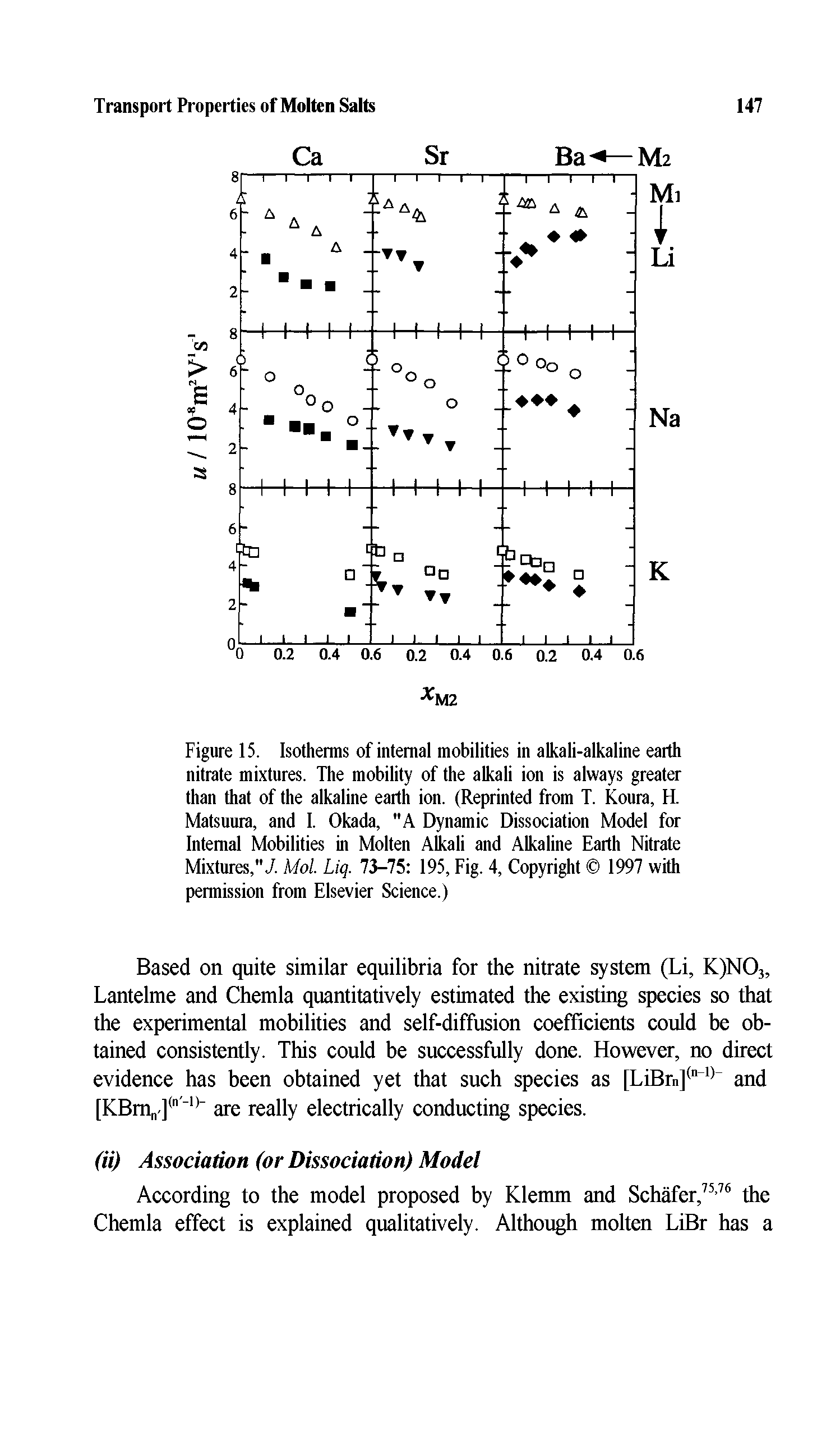 Figure 15. Isotherms of internal mobilities in alkali-alkaline earth nitrate mixtures. The mobility of the alkali ion is always greater than that of the alkaline earth ion. (Reprinted from T. Koura, H. Matsuura, and I. Okada, "A Dynamic Dissociation Model for Internal Mobilities in Molten Alkali and Alkaline Earth Nitrate Mixtures,"/ Mol. Liq. 73-75 195, Fig. 4, Copyright 1997 with permission from Elsevier Science.)...