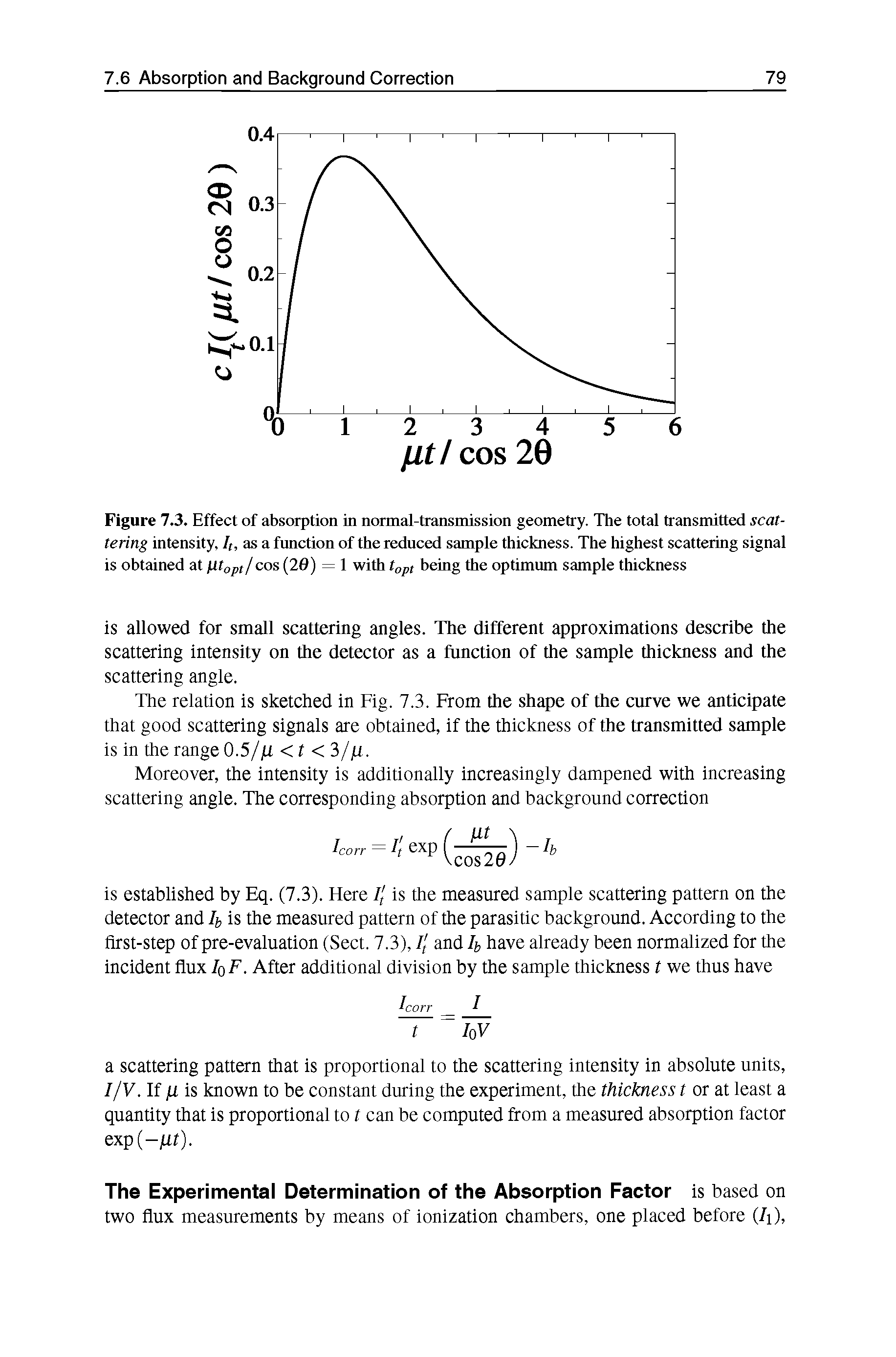 Figure 7.3. Effect of absorption in normal-transmission geometry. The total transmitted scattering intensity, It, as a fnnction of the rednced sample thickness. The highest scattering signal is obtained at utopt/cos (26) = 1 with tgpt being the optimum sample thickness...