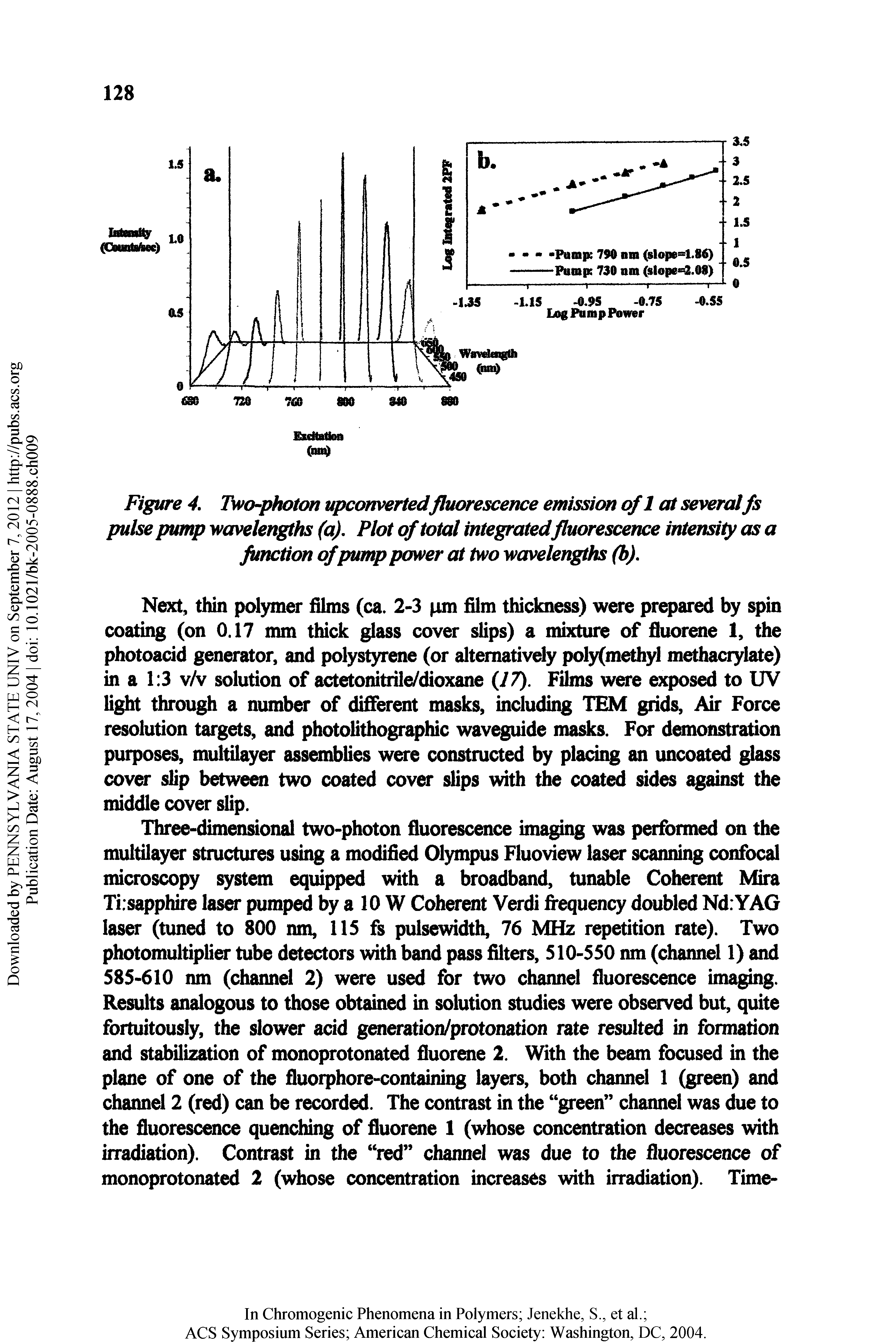 Figure 4. TSvo >hoton upconverted fluorescence emisaon of 1 at several fs pulse pump wavelengths (a). Plot of total integrated fluorescence intensity as a fioKtion of pump power at two wavelengths (b).