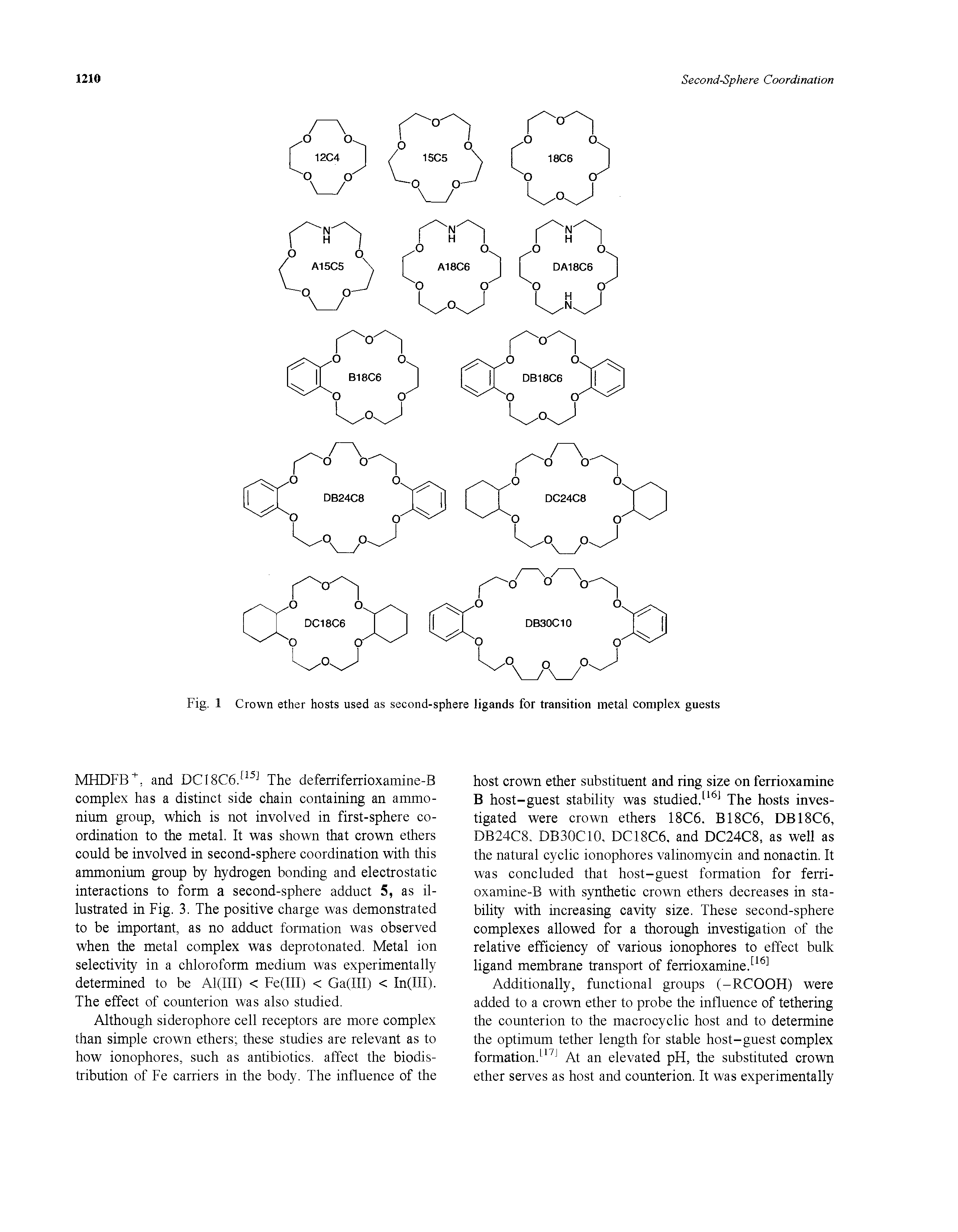 Fig. 1 Crown ether hosts used as second-sphere ligands for transition metal complex guests...