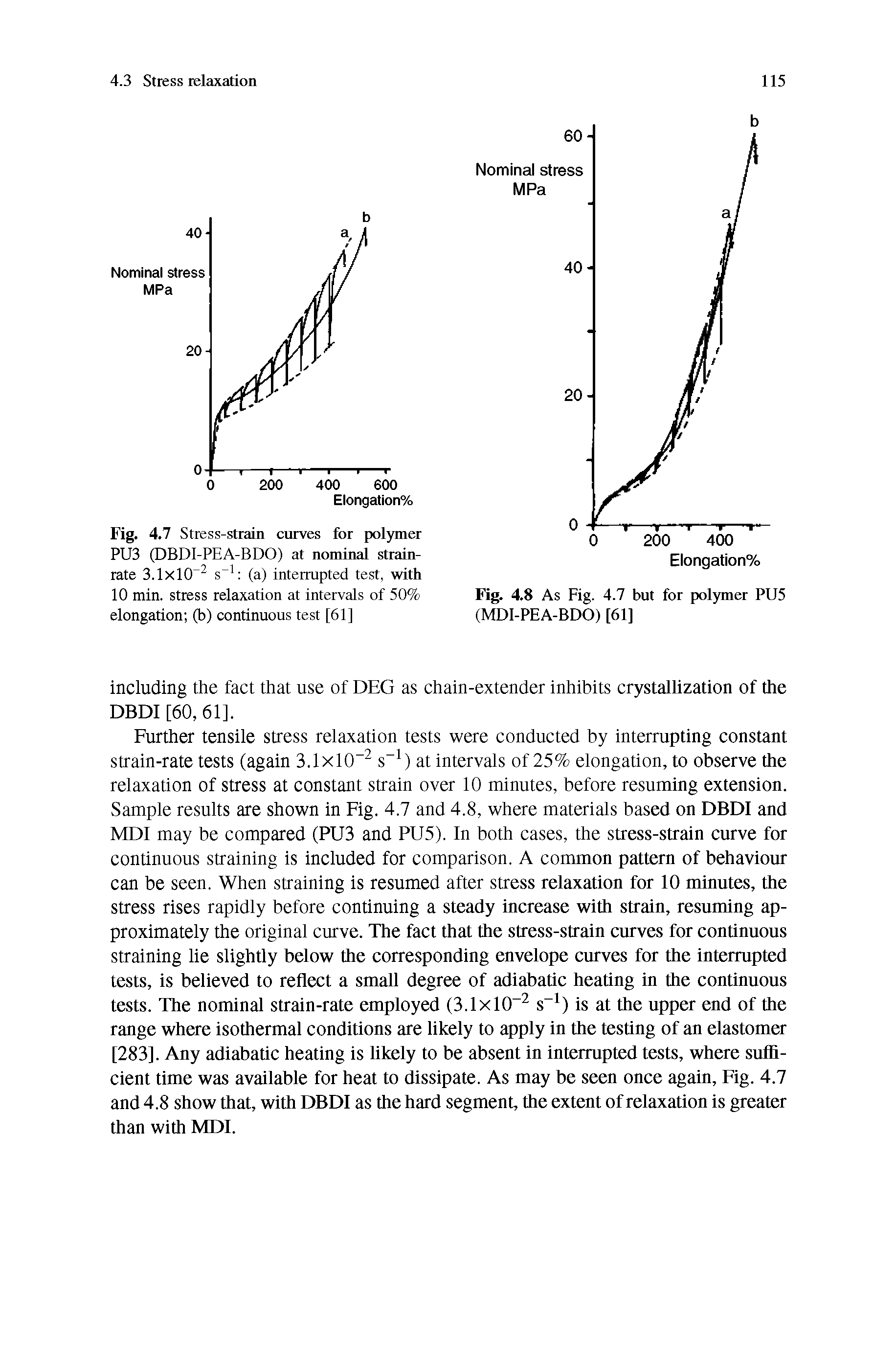 Fig. 4.7 Stress-strain curves for polymer PU3 (DBDI-PEA-BDO) at nominal strain-rate 3.1x10 s (a) interrupted test, with 10 min. stress relaxation at intervals of 50% elongation (b) continuous test [61]...