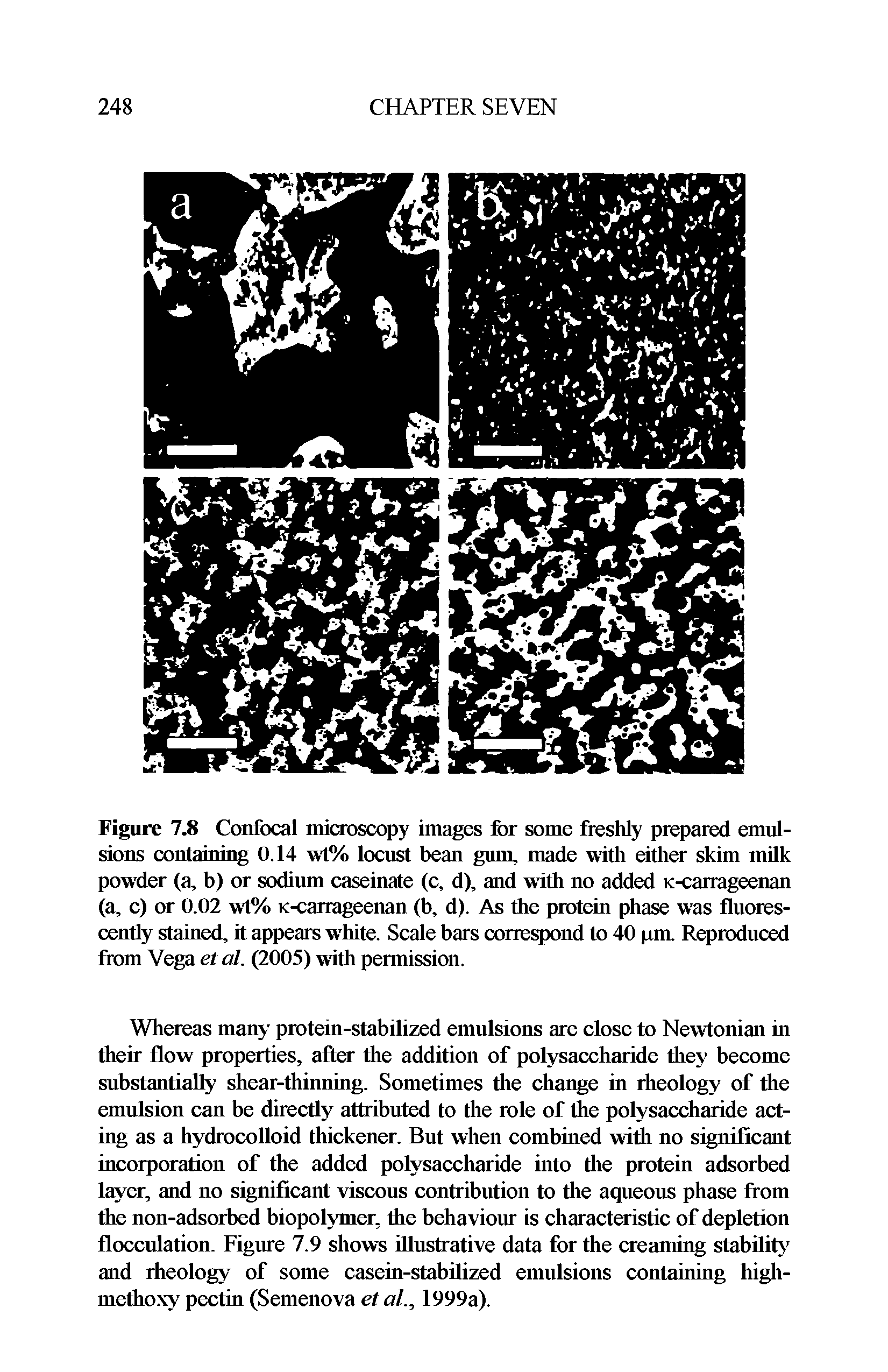 Figure 7.8 Con Focal microscopy images for some freshly prepared emulsions containing 0.14 wt% locust bean gum, made with either skim milk powder (a, b) or sodium caseinate (c, d), and with no added K-carrageenan (a, c) or 0.02 wt% K-carrageenan (b, d). As the protein phase was fluores-cently stained, it appears w hite. Scale bars correspond to 40 pm. Reproduced from Vega el al. (2005) with permission.