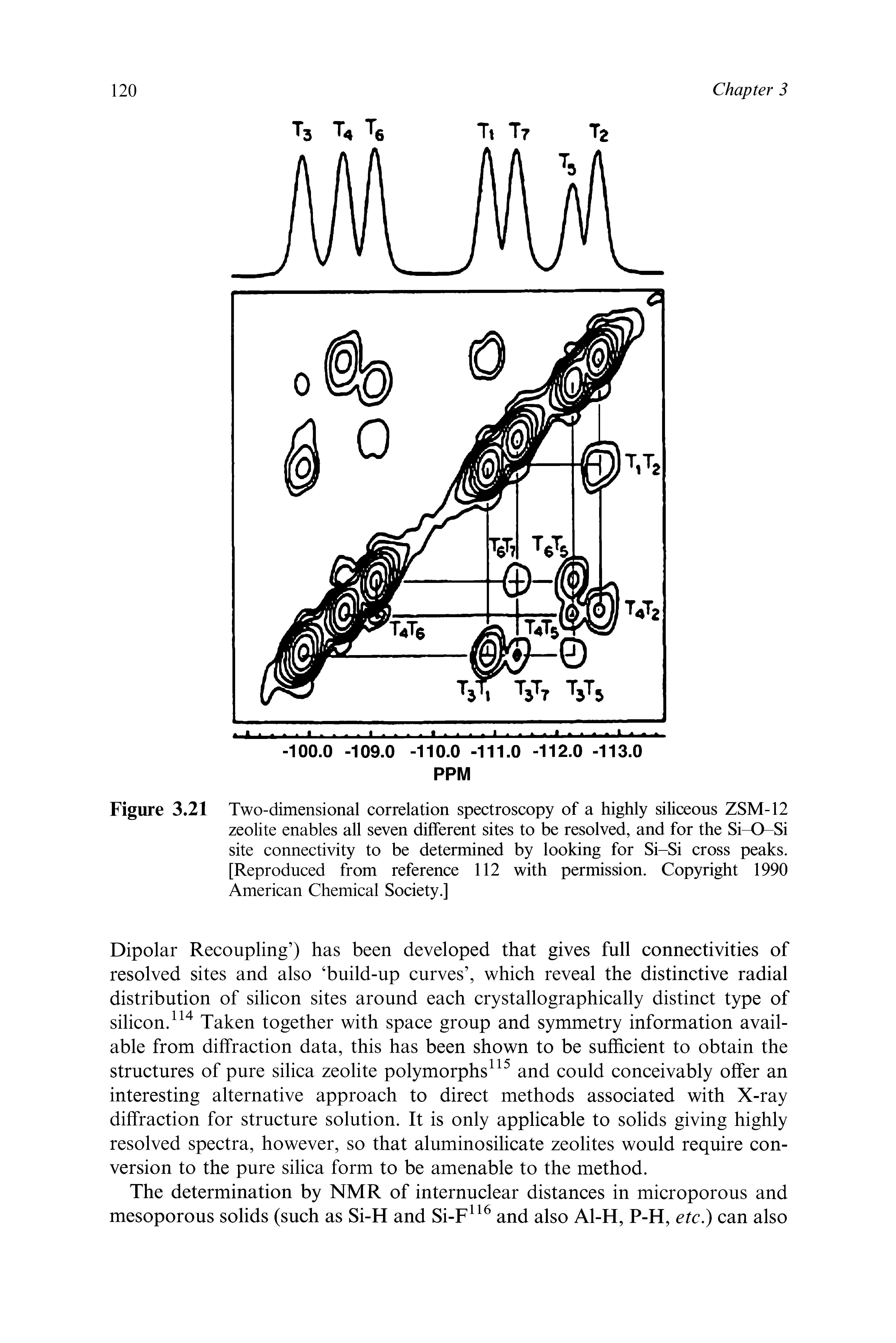 Figure 3.21 Two-dimensional correlation spectroscopy of a highly siliceous ZSM-12 zeolite enables all seven different sites to be resolved, and for the Si-O-Si site connectivity to be determined by looking for Si-Si cross peaks. [Reproduced from reference 112 with permission. Copyright 1990...