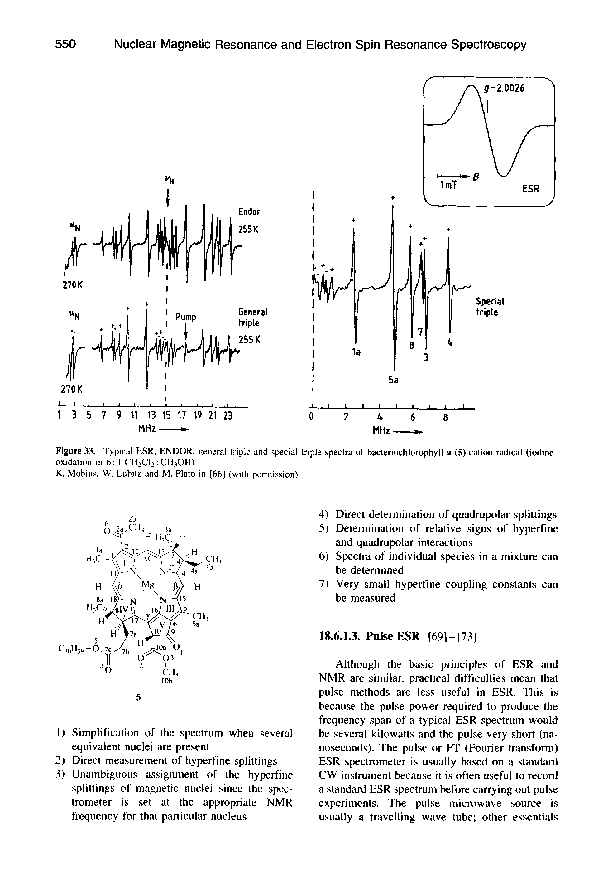 Figure 33. Typical ESR. ENDOR, general triple and special triple spectra of bacteriochlorophyll a (5) cation radical (iodine...
