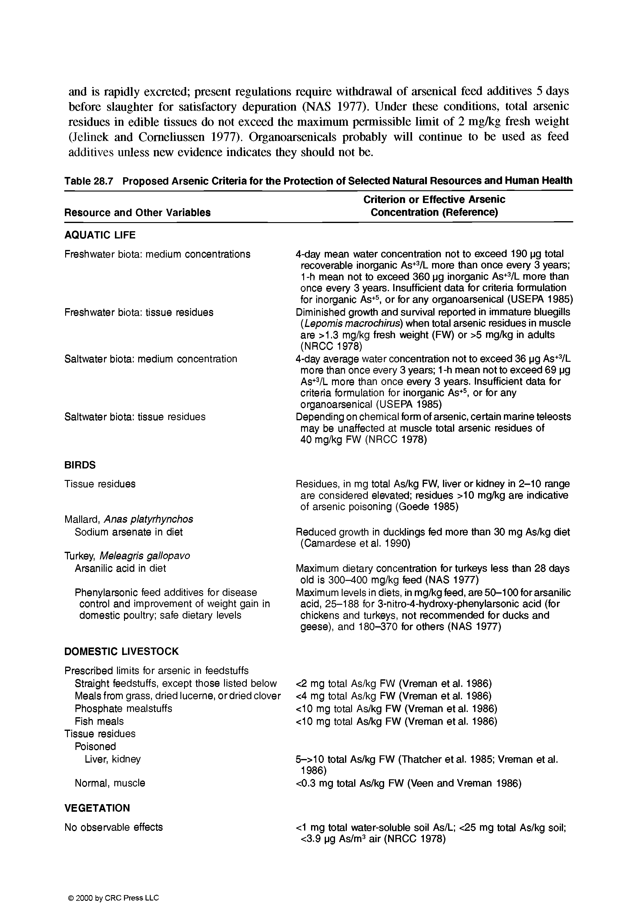 Table 28.7 Proposed Arsenic Criteria for the Protection of Selected Natural Resources and Human Health...