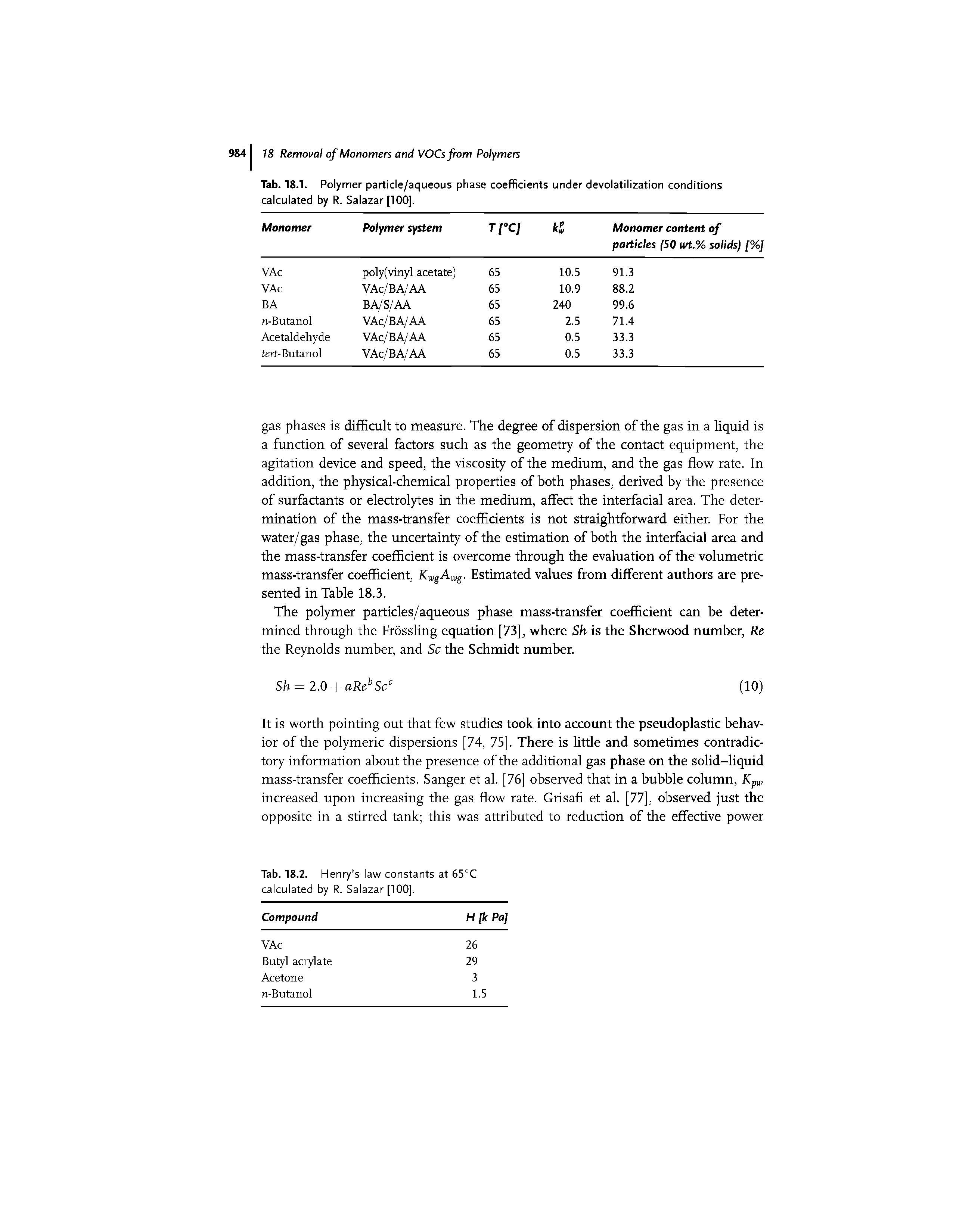 Tab. 18.1. Polymer particle/aqueous phase coefficients under devolatilization conditions calculated by R. Salazar [100].