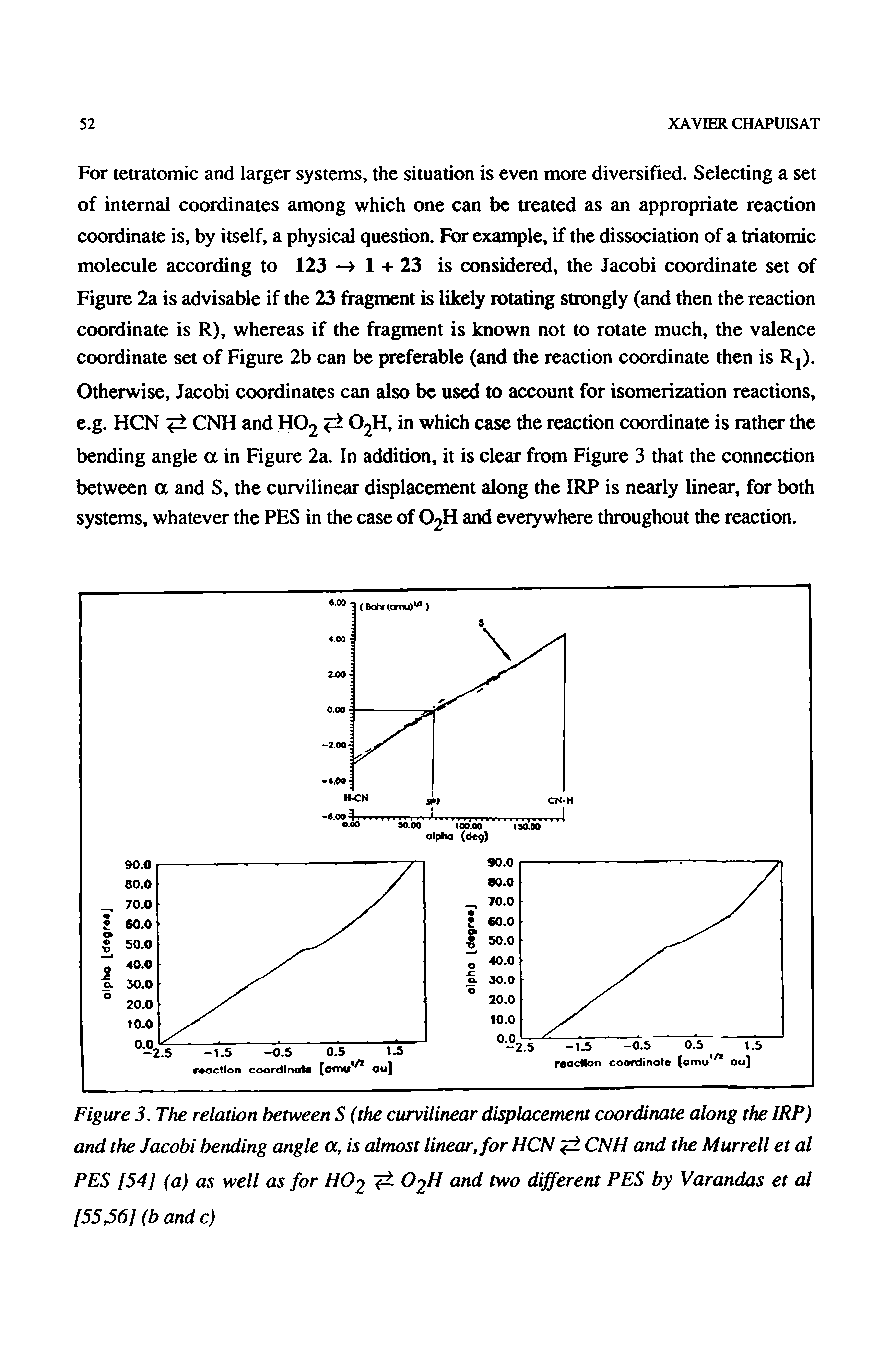 Figure 3. The relation between S (the curvilinear displacement coordinate along the IRP) and the Jacobi bending angle a, is almost linear, for HCN CNH and the Murrell et al PES [54] (a) as well as for HO2 O2H and two different PES by Varandas et al [55,56] (b and c)...