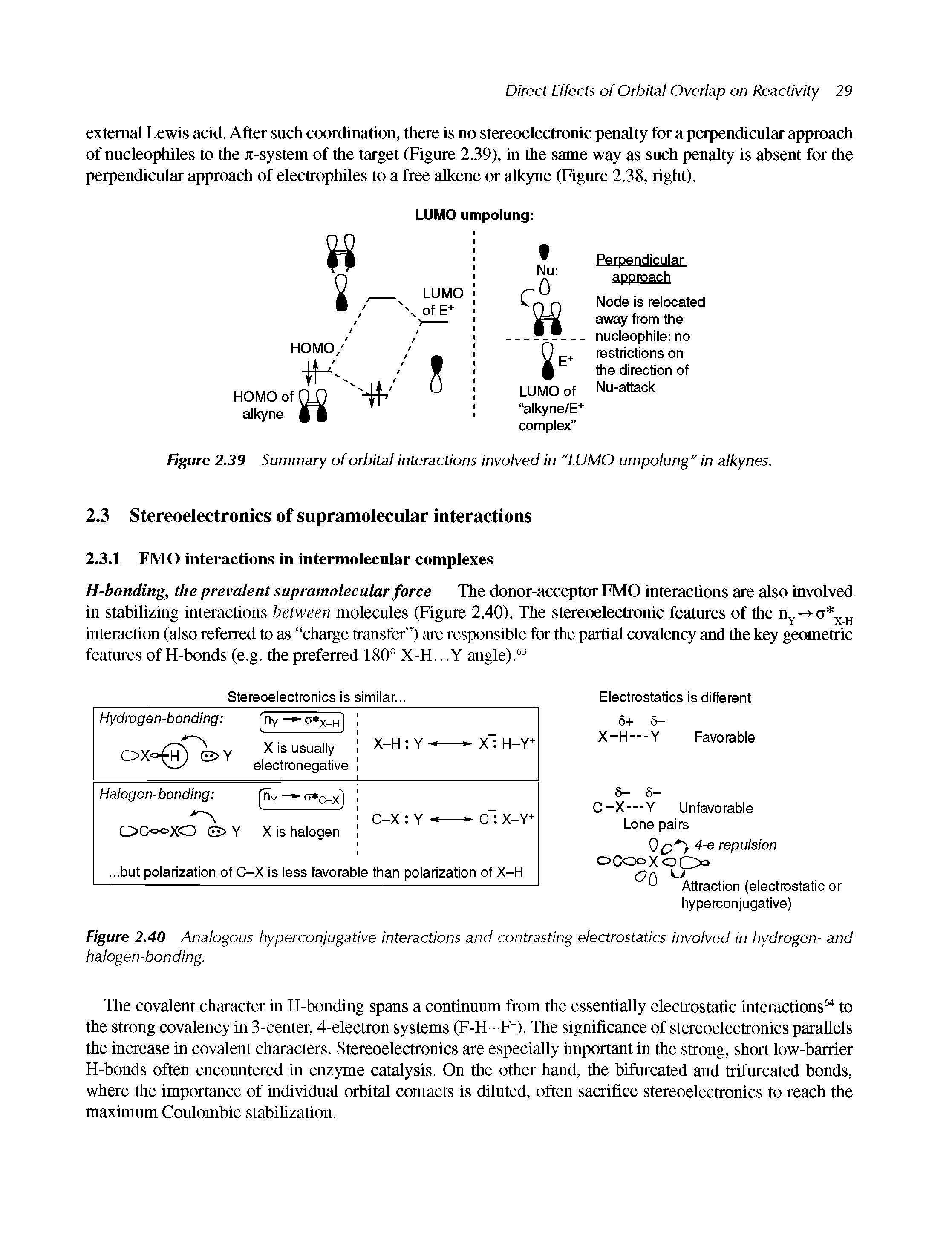 Figure 2.39 Summary of orbital interactions involved in "LUMO umpolung" in alkynes.