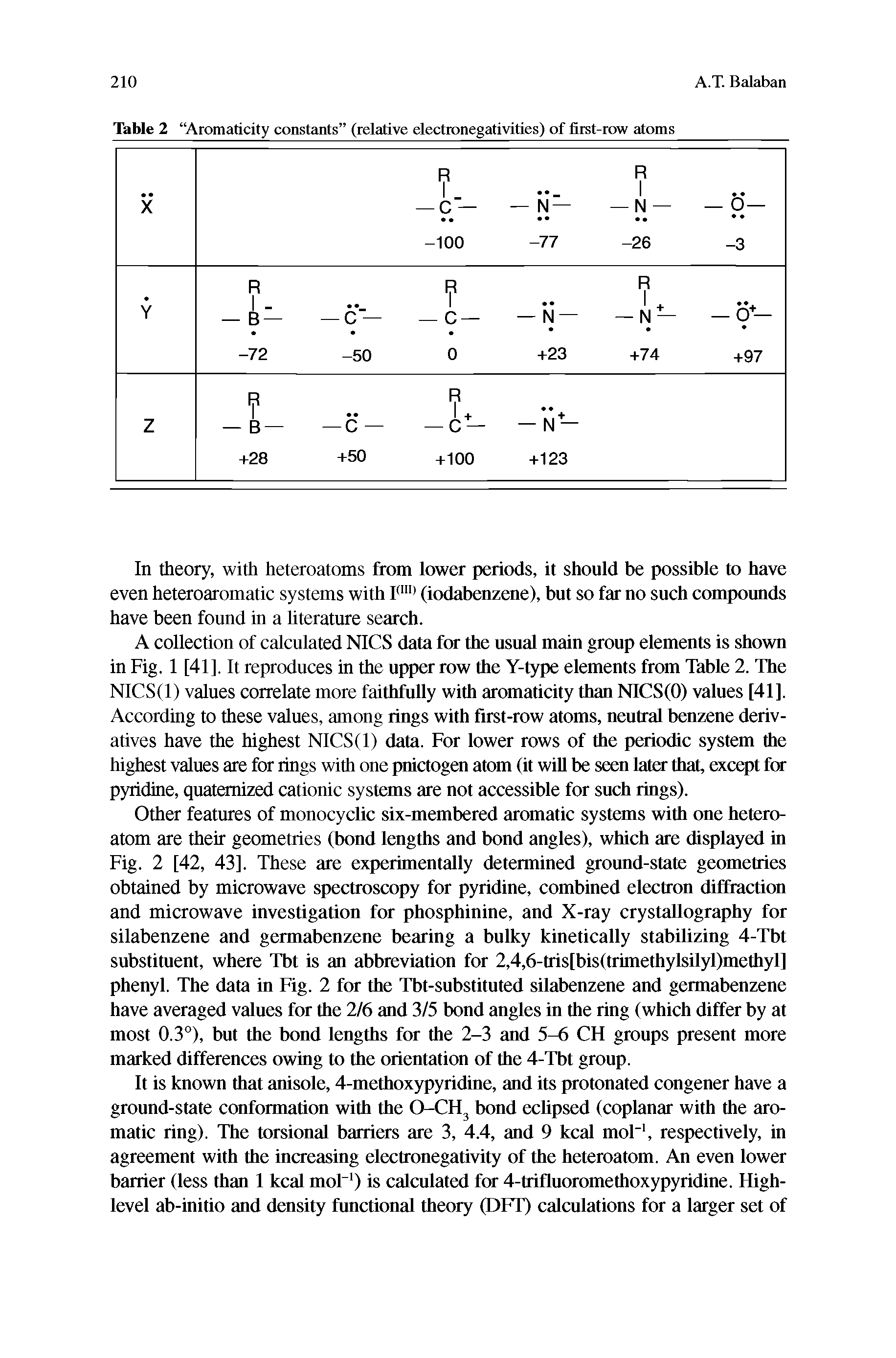 Table 2 Aromaticity constants (relative electronegativities) of first-row atoms...