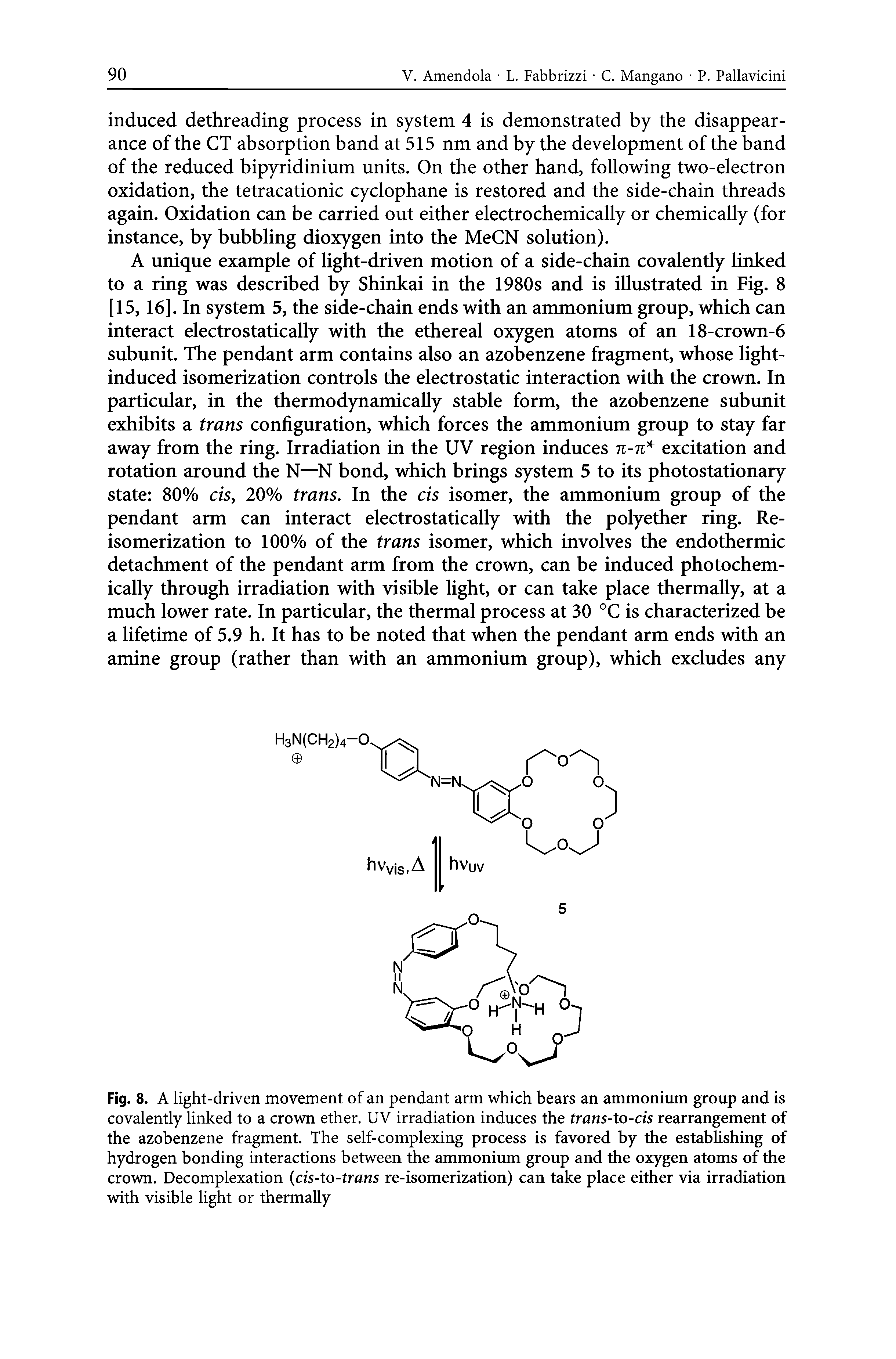 Fig. 8. A light-driven movement of an pendant arm which bears an ammonium group and is covalently linked to a crown ether. UV irradiation induces the trans-to-cis rearrangement of the azobenzene fragment. The self-complexing process is favored by the establishing of hydrogen bonding interactions between the ammonium group and the oxygen atoms of the crown. Decomplexation (cis-to-trans re-isomerization) can take place either via irradiation with visible light or thermally...