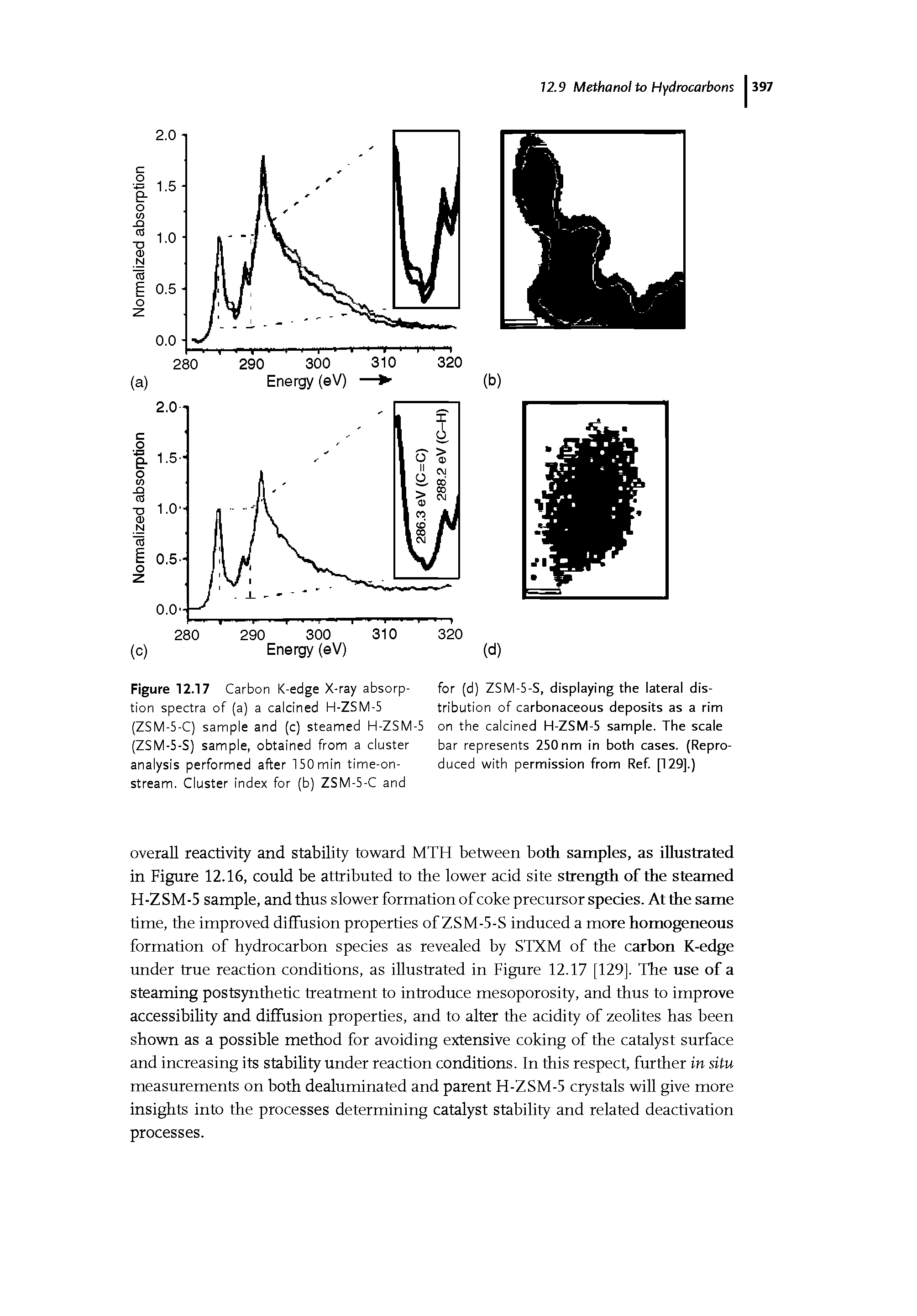 Figure 12.17 Carbon K-edge X-ray absorption spectra of (a) a calcined H-ZSM-5 (ZSM-5-C) sample and (c) steamed H-ZSM-5 (ZSM-5-S) sample, obtained from a cluster analysis performed after 150 min time-on-stream. Cluster index for (b) ZSM-5-C and...