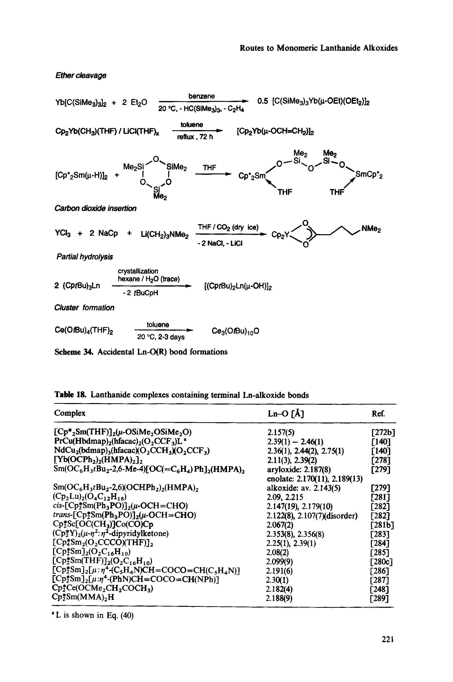 Table 18. Lanthanide complexes containing terminal Ln-alkoxide bonds...