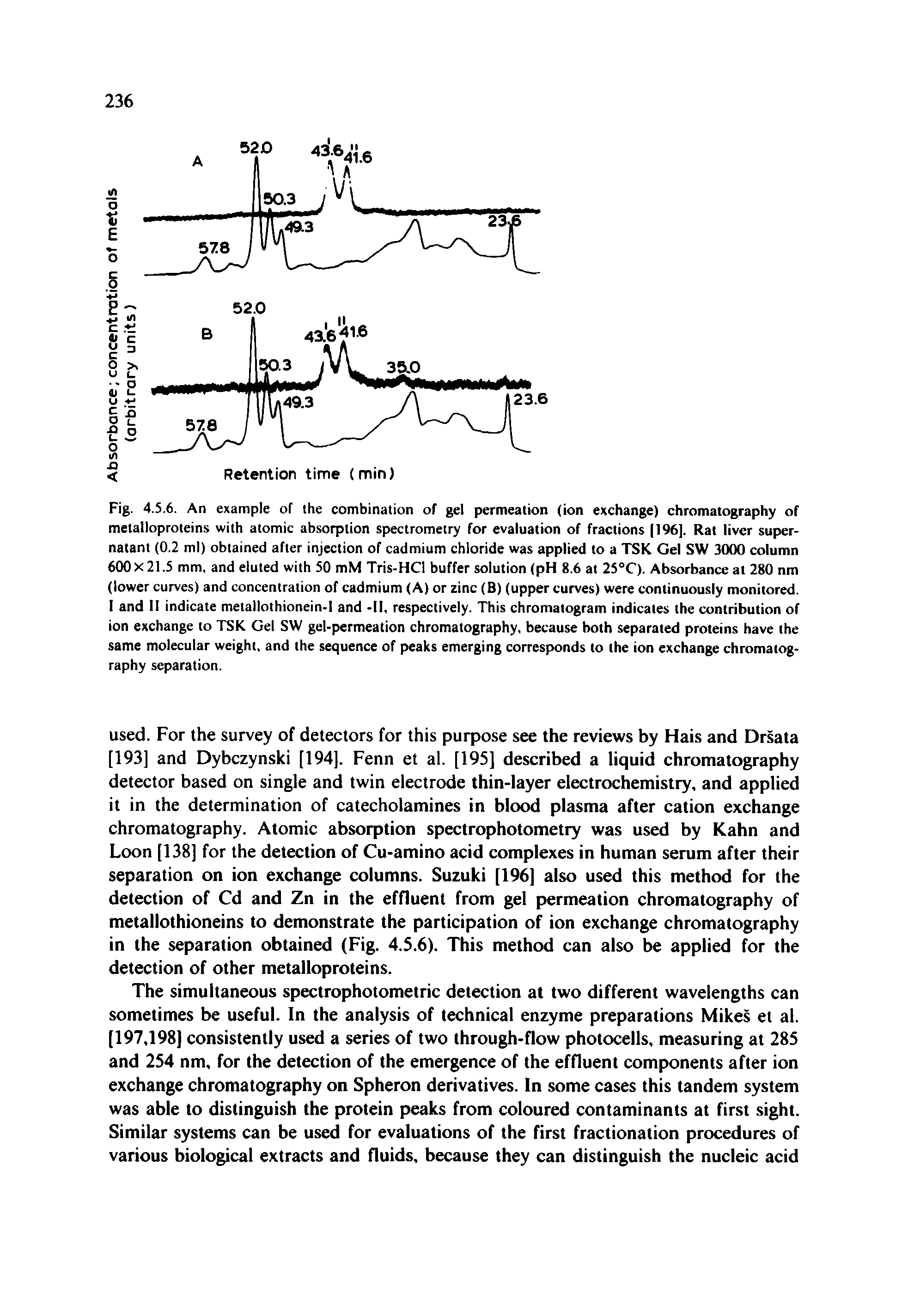 Fig. 4.5.6. An example of the combination of gel permeation (ion exchange) chromatography of metalloproteins with atomic absorption spectrometry for evaluation of fractions I96], Rat liver supernatant (0.2 ml) obtained after injection of cadmium chloride was applied to a TSK Gel SW 3000 column 600x21.5 mm, and eluted with 50 mM Tris-HCl buffer solution (pH 8.6 at 25°C). Absorbance at 280 nm (lower curves) and concentration of cadmium (A) or zinc (B) (upper curves) were continuously monitored. I and II indicate metallothionein-l and -II, respectively. This chromatogram indicates the contribution of ion exchange to TSK Gel SW gel-permeation chromatography, because both separated proteins have the same molecular weight, and the sequence of peaks emerging corresponds to the ion exchange chromatography separation.