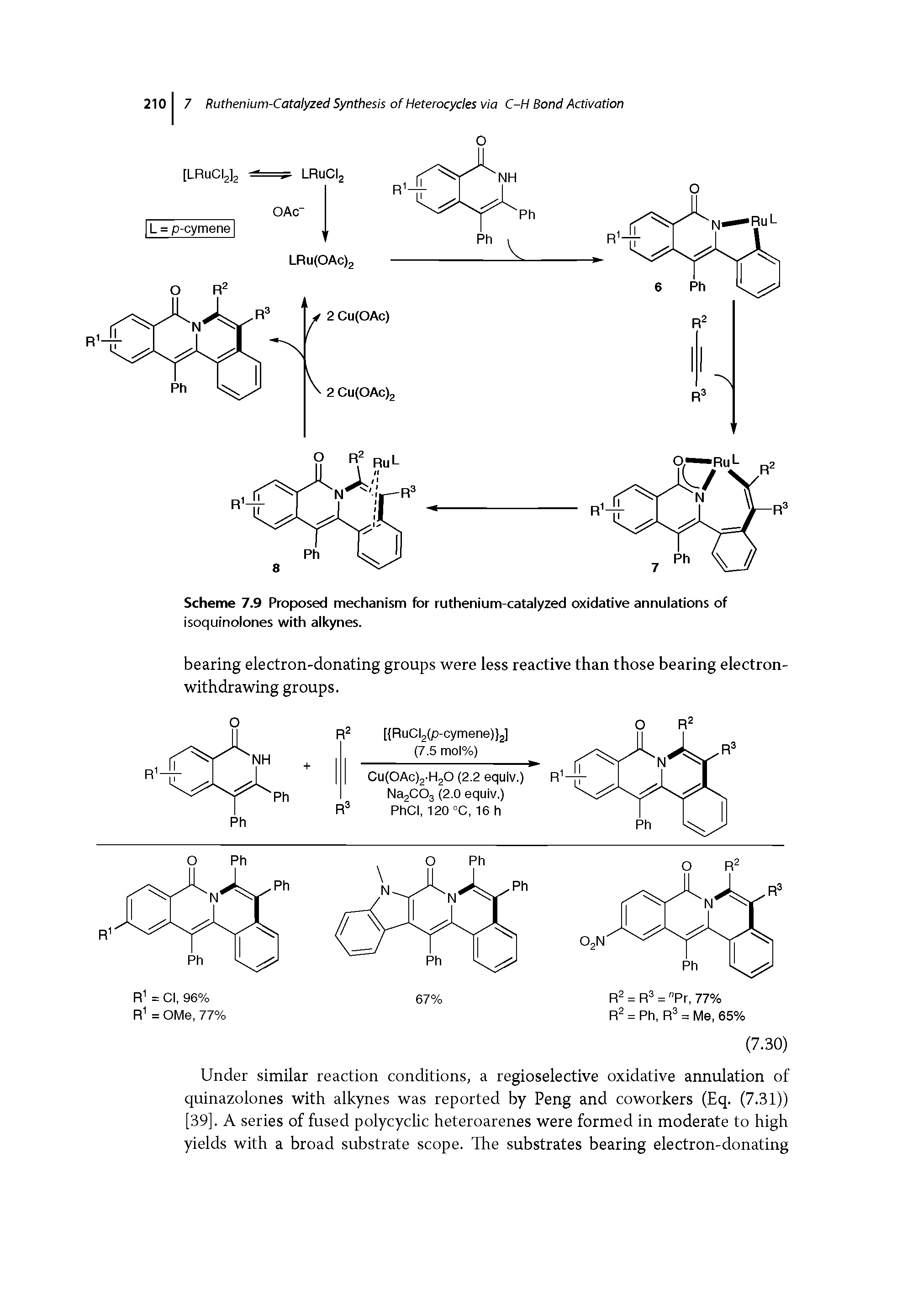 Scheme 7.9 Proposed mechanism for ruthenium-catalyzed oxidative annulations of isoquinolones with alkynes.