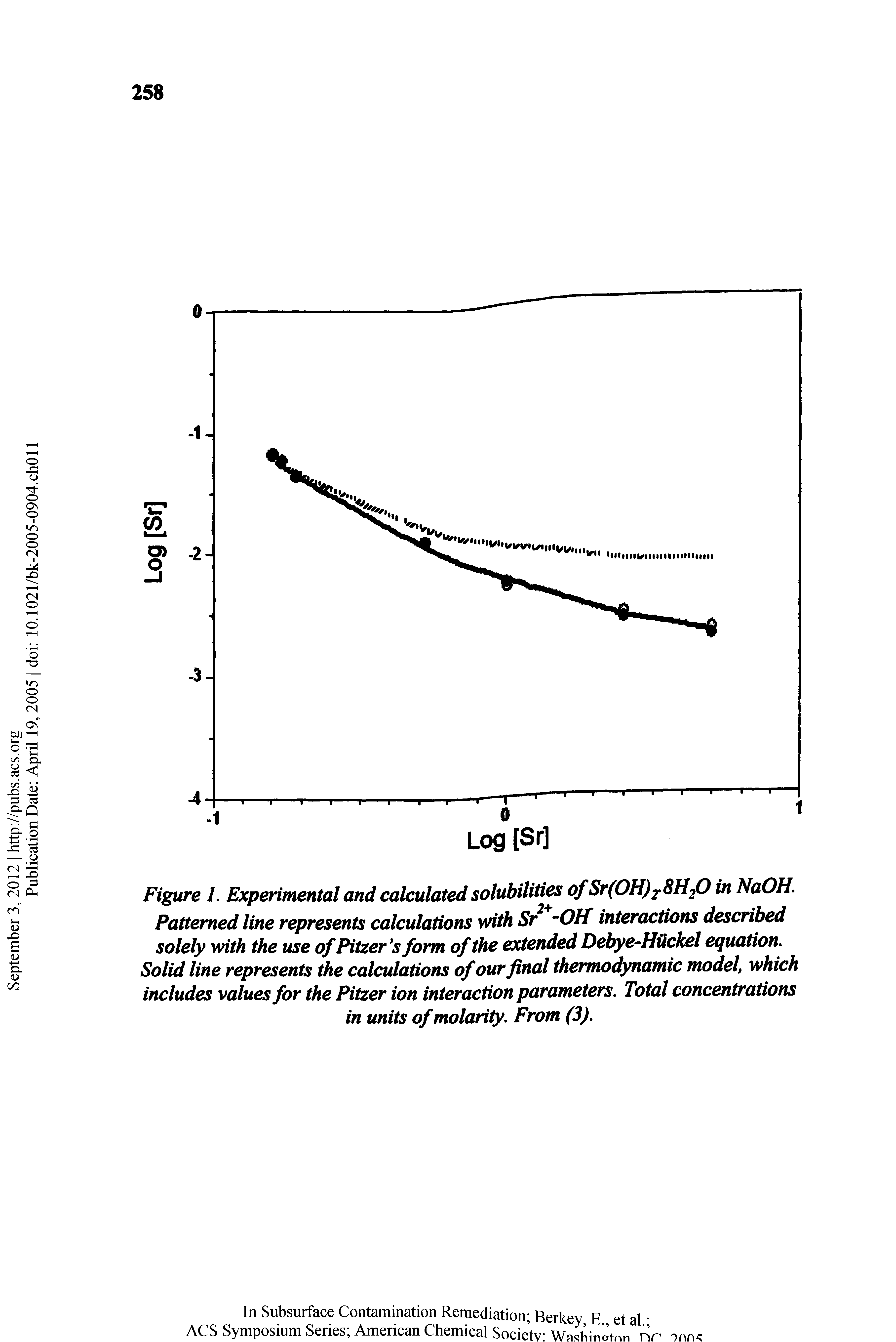 Figure 1. Experimental and calculated solubiliti ofSr(OH) 8H20 in NaOK Patterned line represents calculations with Sr OH interactions described solely with the use ofPitzer s form of the extended Debye-HOckel equation. Solid line represents the calculations of our final thermodynamic model, which includes values for the Pitzer ion interaction parameters. Total concentrations in units of molarity. From (3).