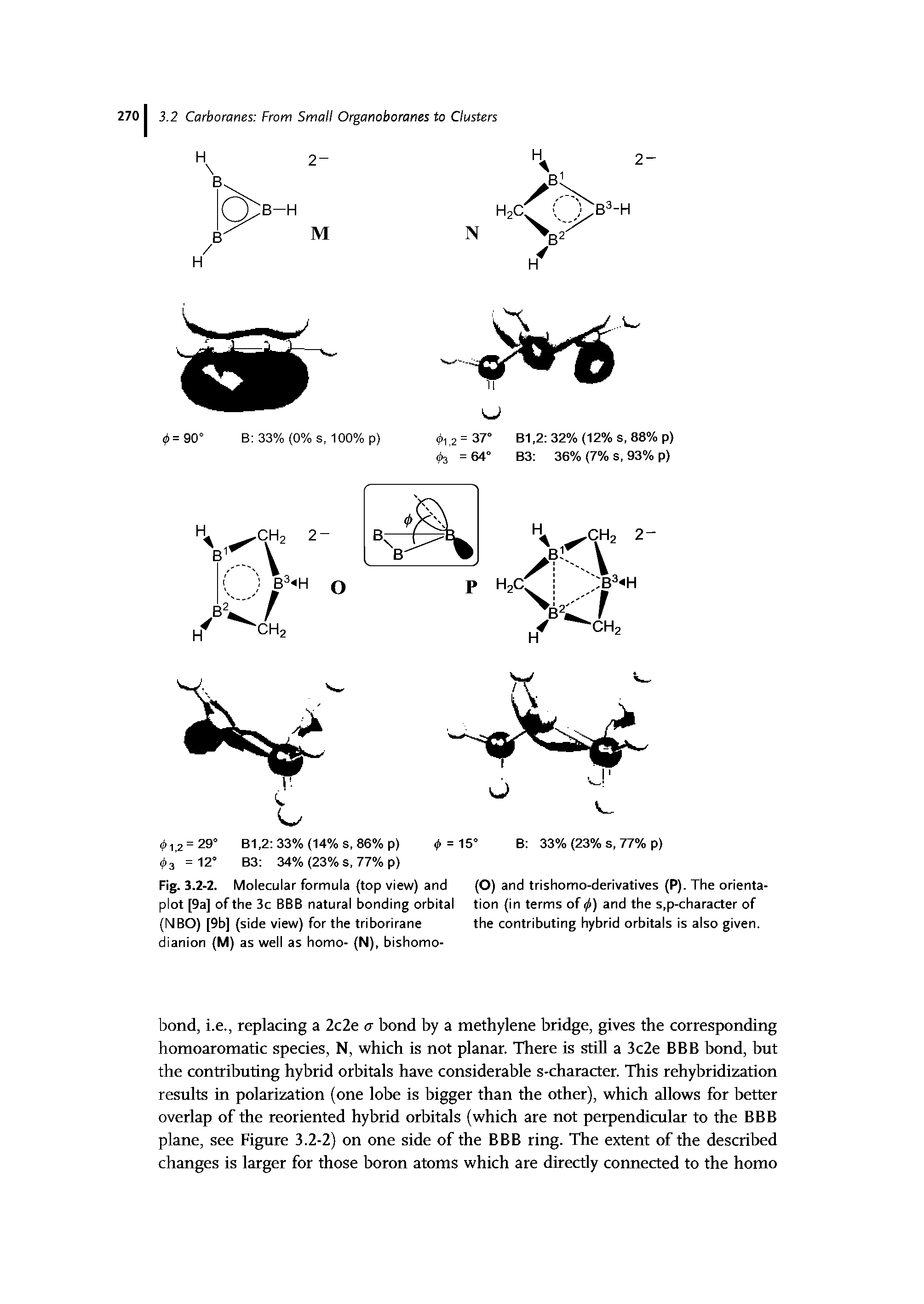 Fig. 3.2-2. Molecular formula (top view) and plot [9a] of the 3c BBB natural bonding orbital (NBO) [9b] (side view) for the triborirane dianion (M) as well as homo- (N), bishomo-...