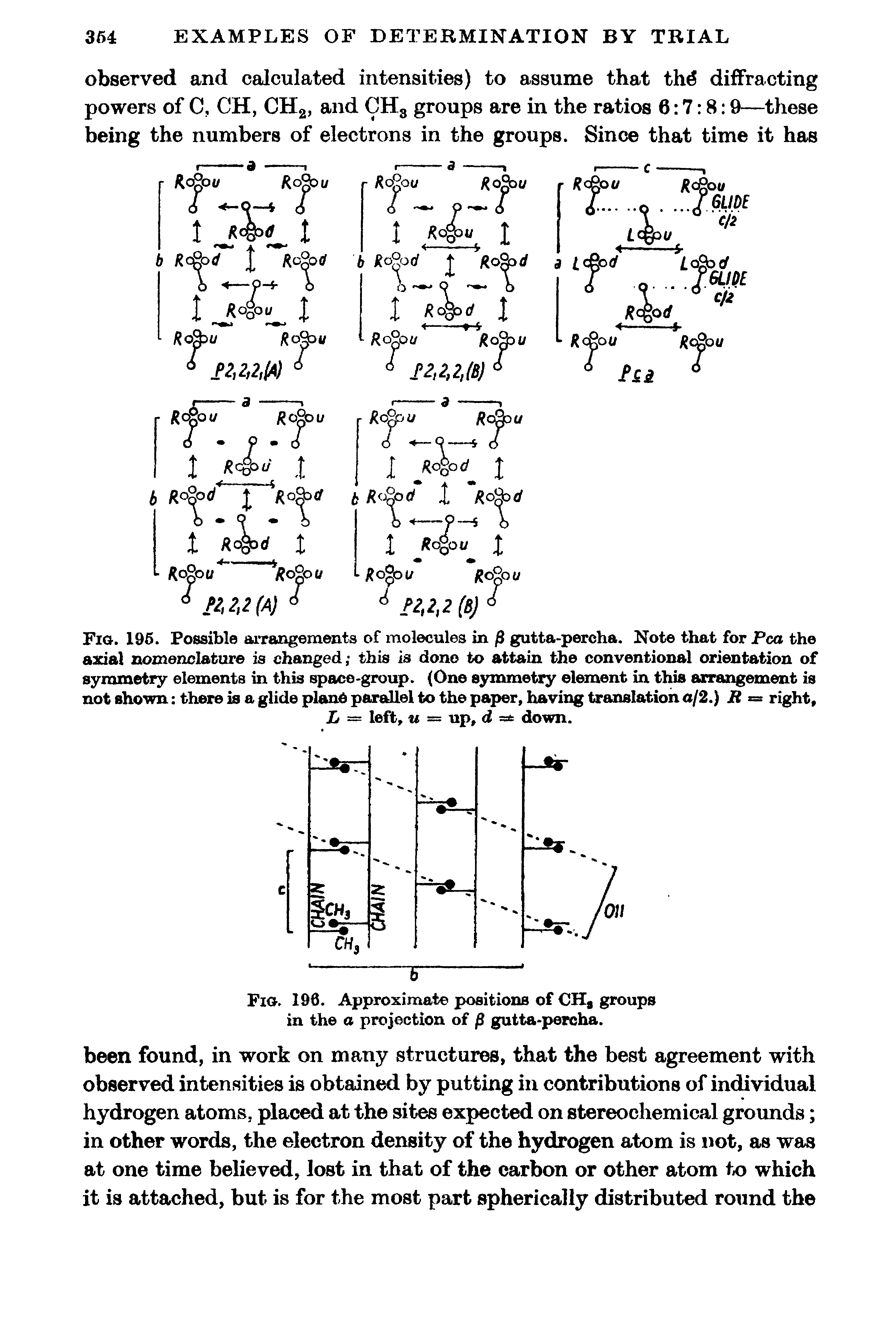 Fig. 195. Possible arrangements of molecules in /3 gutta-percha. Note that for Pea the axial nomenclature is changed this is done to attain the conventional orientation of symmetry elements in this space-group. (One symmetry element in this arrangement is not shown there is a glide plane parallel to the paper, having translation o/2.) R = right,...