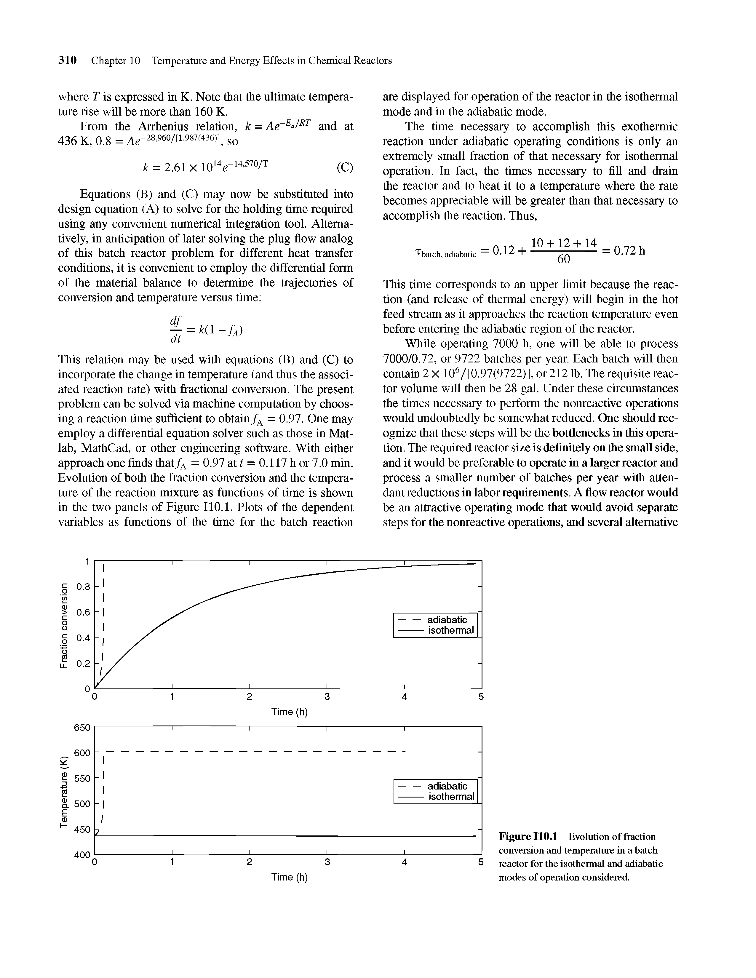 Figure IlO.l Evolution of fraction conversion and temperature in a batch reactor for the isothermal and adiabatic modes of operation considered.