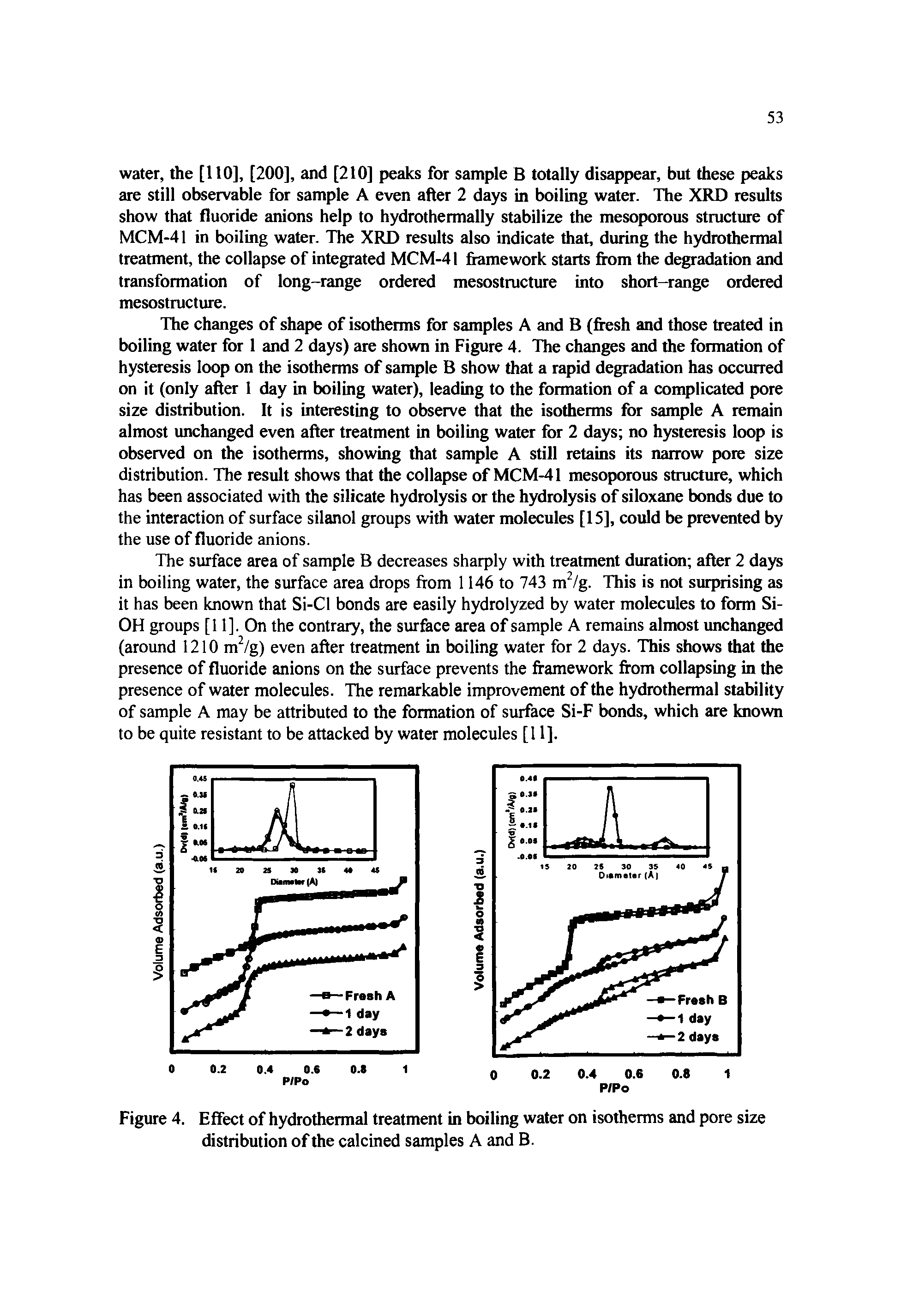 Figure 4. Effect of hydrothermal treatment in boiling water on isotherms and pore size distribution of the calcined samples A and B.