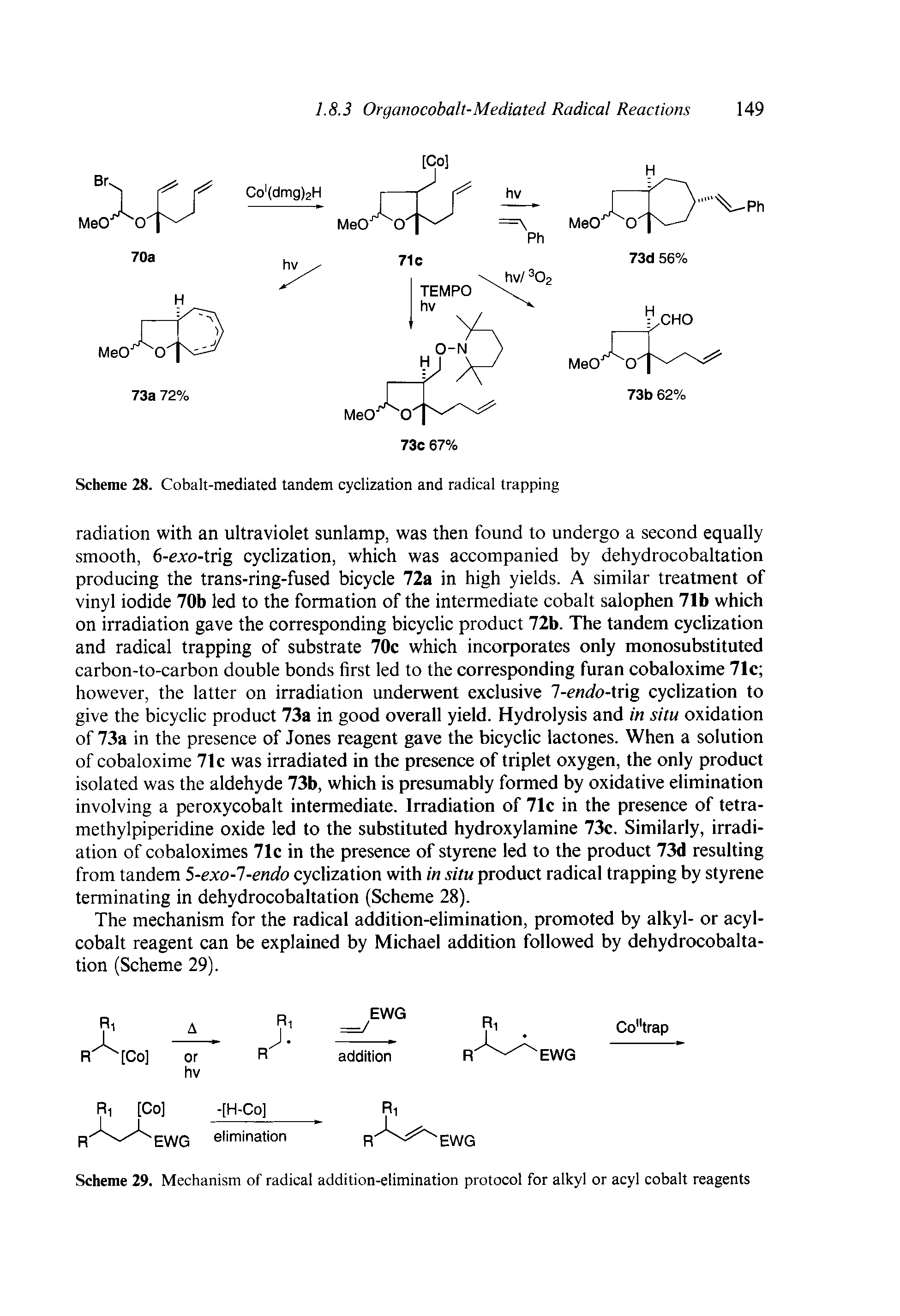 Scheme 29. Mechanism of radical addition-elimination protocol for alkyl or acyl cobalt reagents...