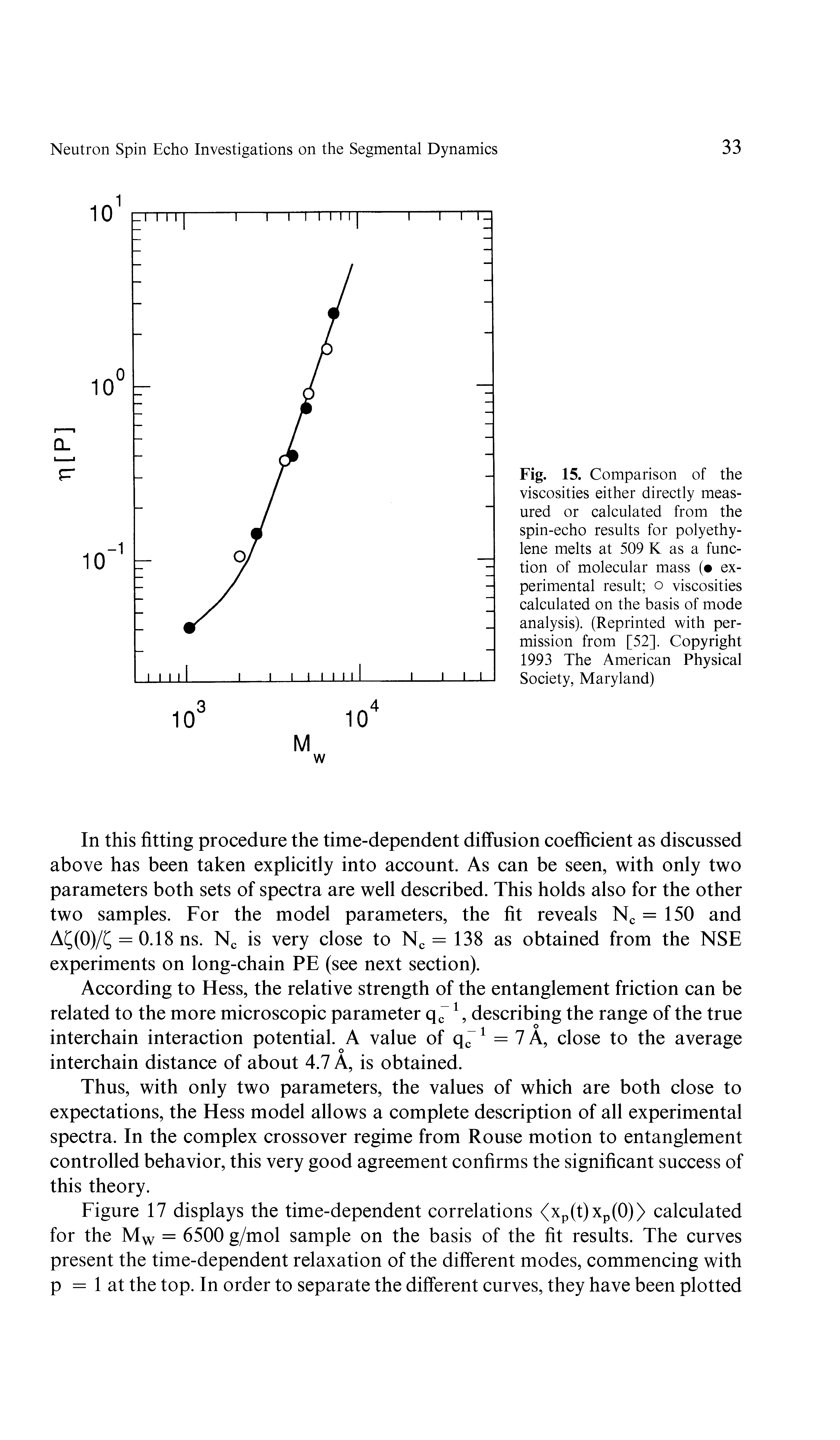 Fig. 15. Comparison of the viscosities either directly measured or calculated from the spin-echo results for polyethylene melts at 509 K as a function of molecular mass ( experimental result o viscosities calculated on the basis of mode analysis). (Reprinted with permission from [52]. Copyright 1993 The American Physical Society, Maryland)...