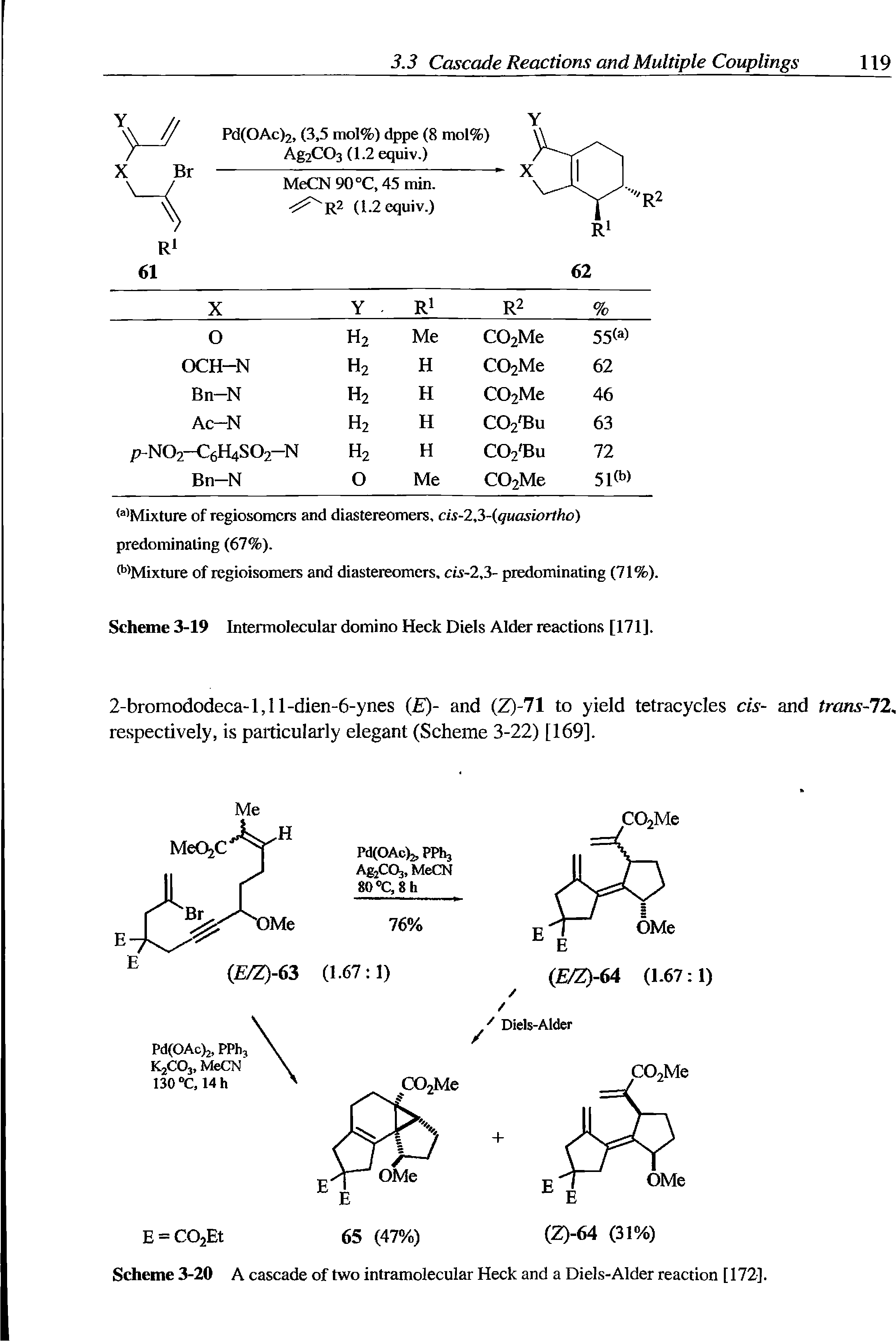 Scheme 3-20 A cascade of two intramolecular Heck and a Diels-Alder reaction [172].