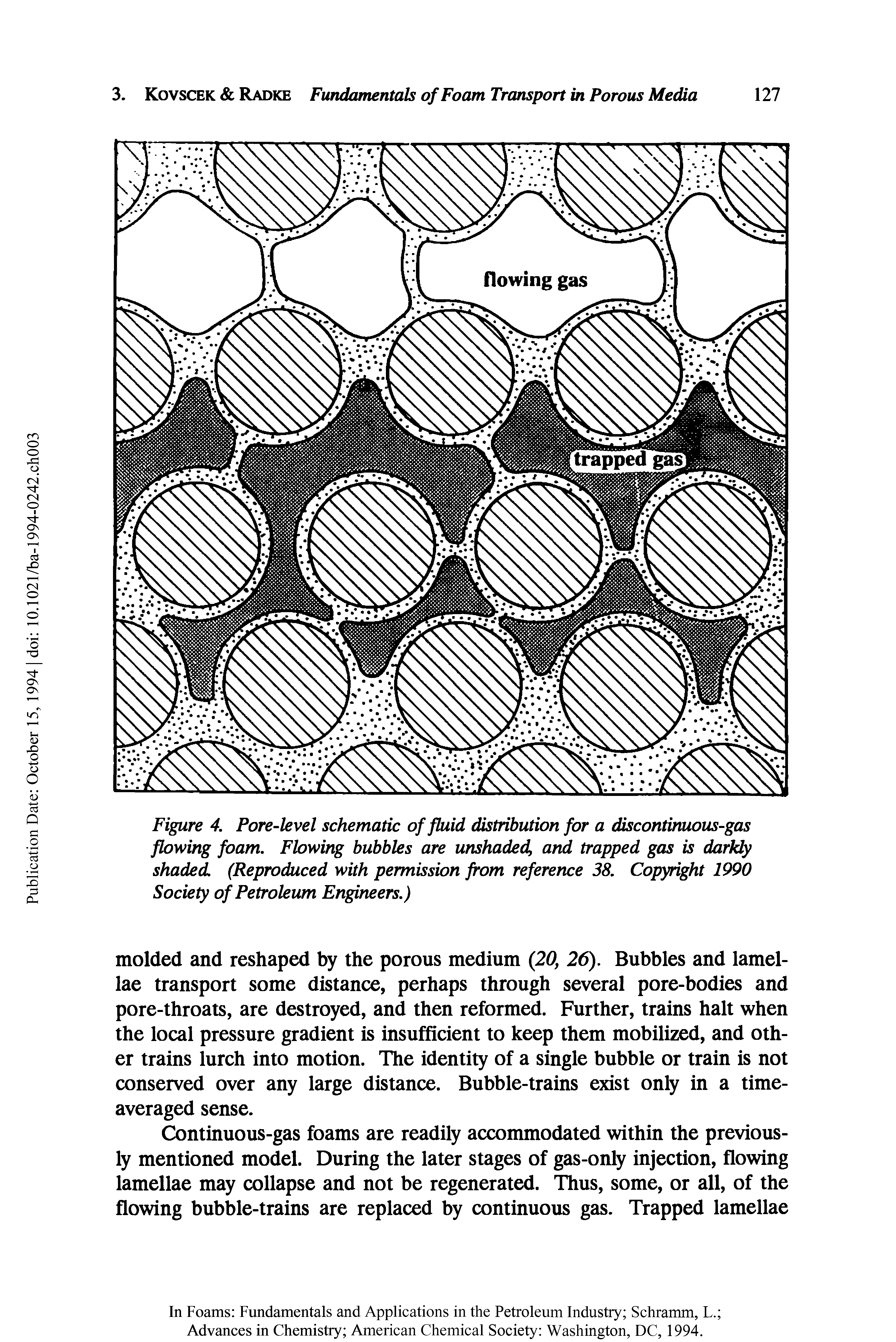 Figure 4. Pore-level schematic of fluid distribution for a discontinuous-gas flowing foam. Flowing bubbles are unshaded, and trapped gas is darkly shaded. (Reproduced with permission from reference 38. Copyright 1990 Society of Petroleum Engineers.)...