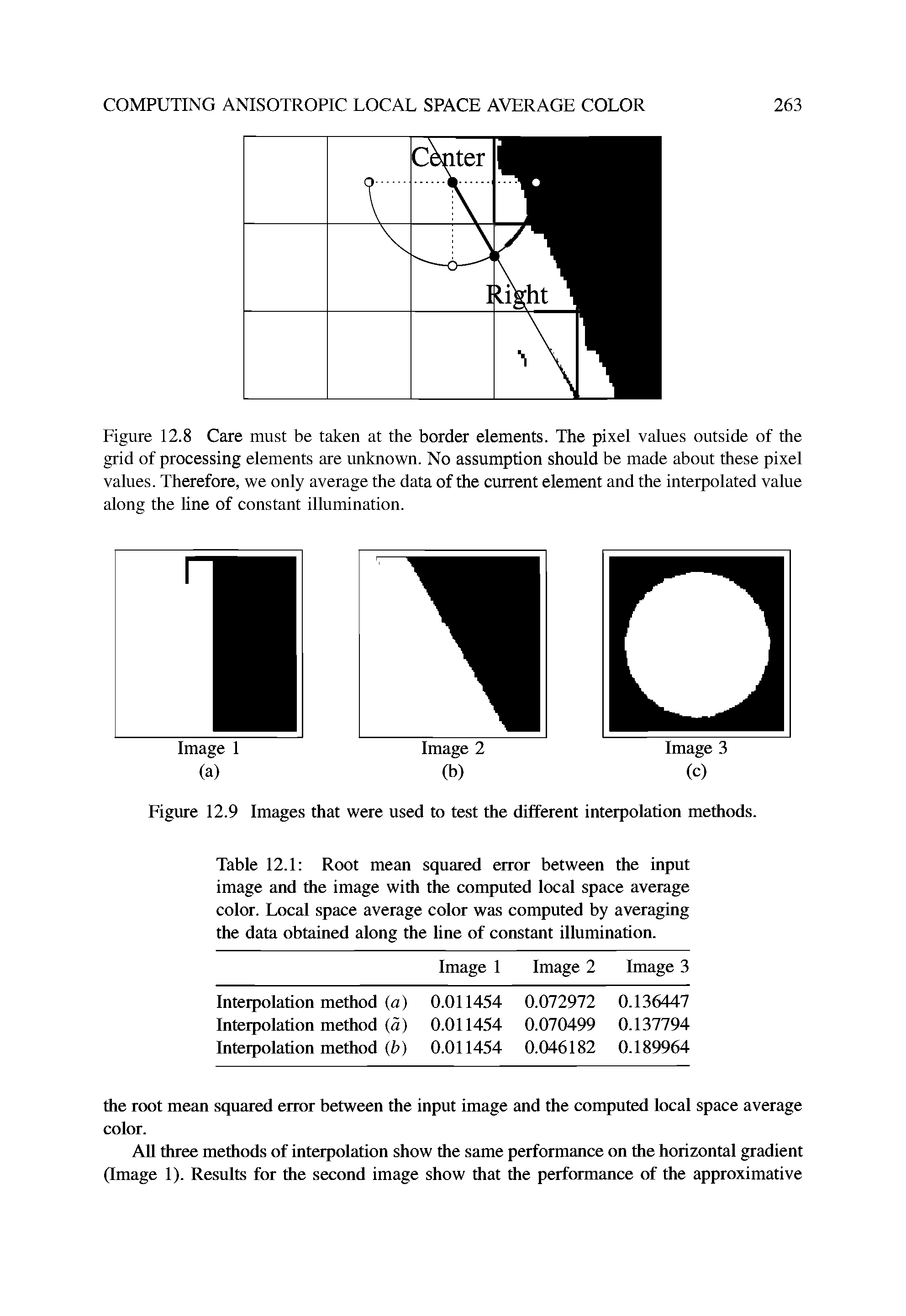 Figure 12.8 Care must be taken at the border elements. The pixel values outside of the grid of processing elements are unknown. No assumption should be made about these pixel values. Therefore, we only average the data of the current element and the interpolated value along the line of constant illumination.