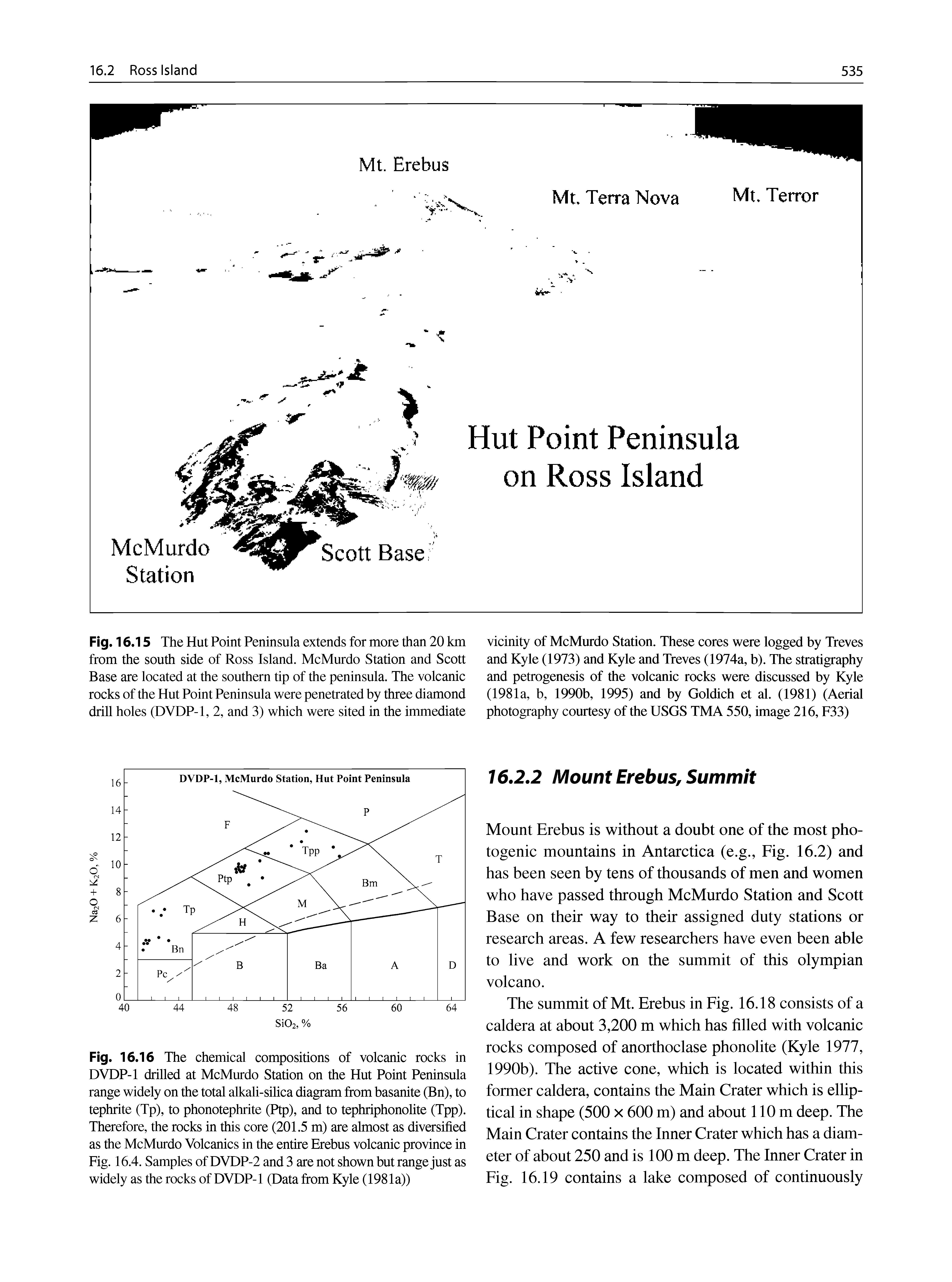 Fig. 16.16 The chemical compositions of volcanic rocks in DVDP-1 drilled at McMurdo Station on the Hut Point Peninsula range widely on the total alkali-silica diagram from basanite (Bn), to tephrite (Tp), to phonotephrite (Ptp), and to tephriphonolite (Tpp). Therefore, the rocks in this core (201.5 m) are almost as diversified as the McMurdo Volcanics in the entire Erebus volcanic province in Fig. 16.4. Samples of DVDP-2 and 3 are not shown but range just as widely as the rocks of DVDP-1 (Data from Kyle (1981a))...