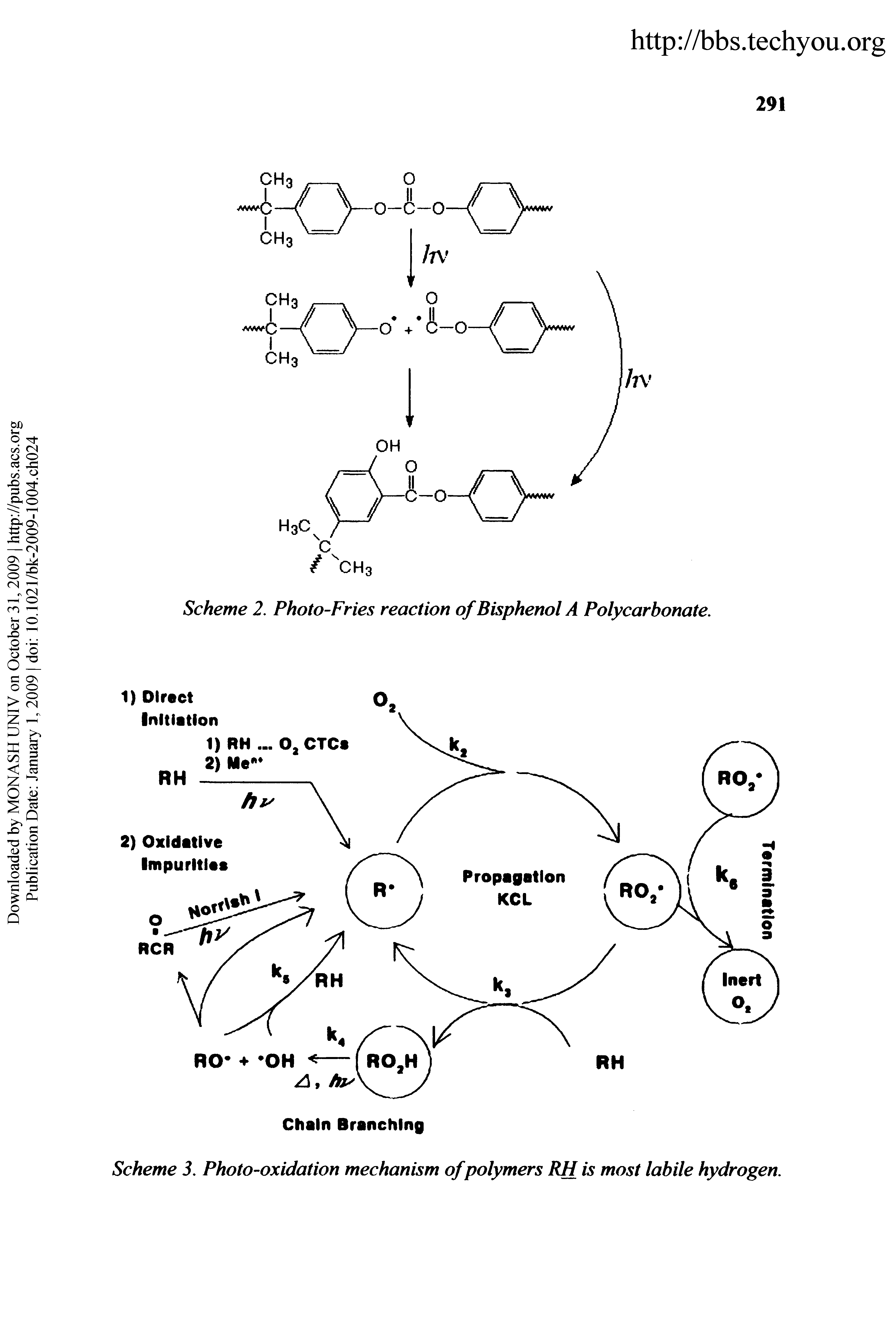 Scheme 2. Photo-Fries reaction of Bisphenol A Polycarbonate.