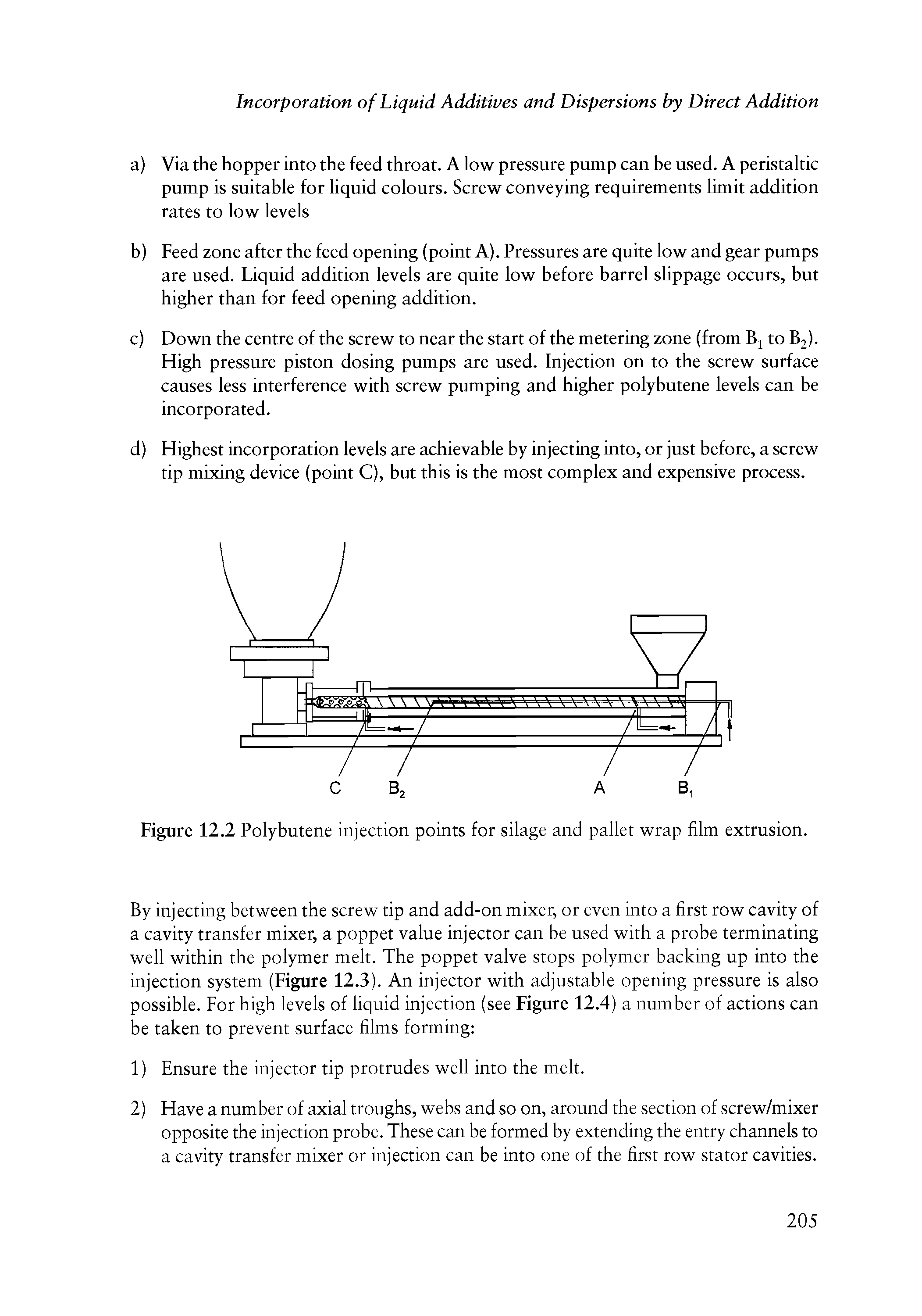 Figure 12.2 Polybutene injection points for silage and pallet wrap film extrusion.