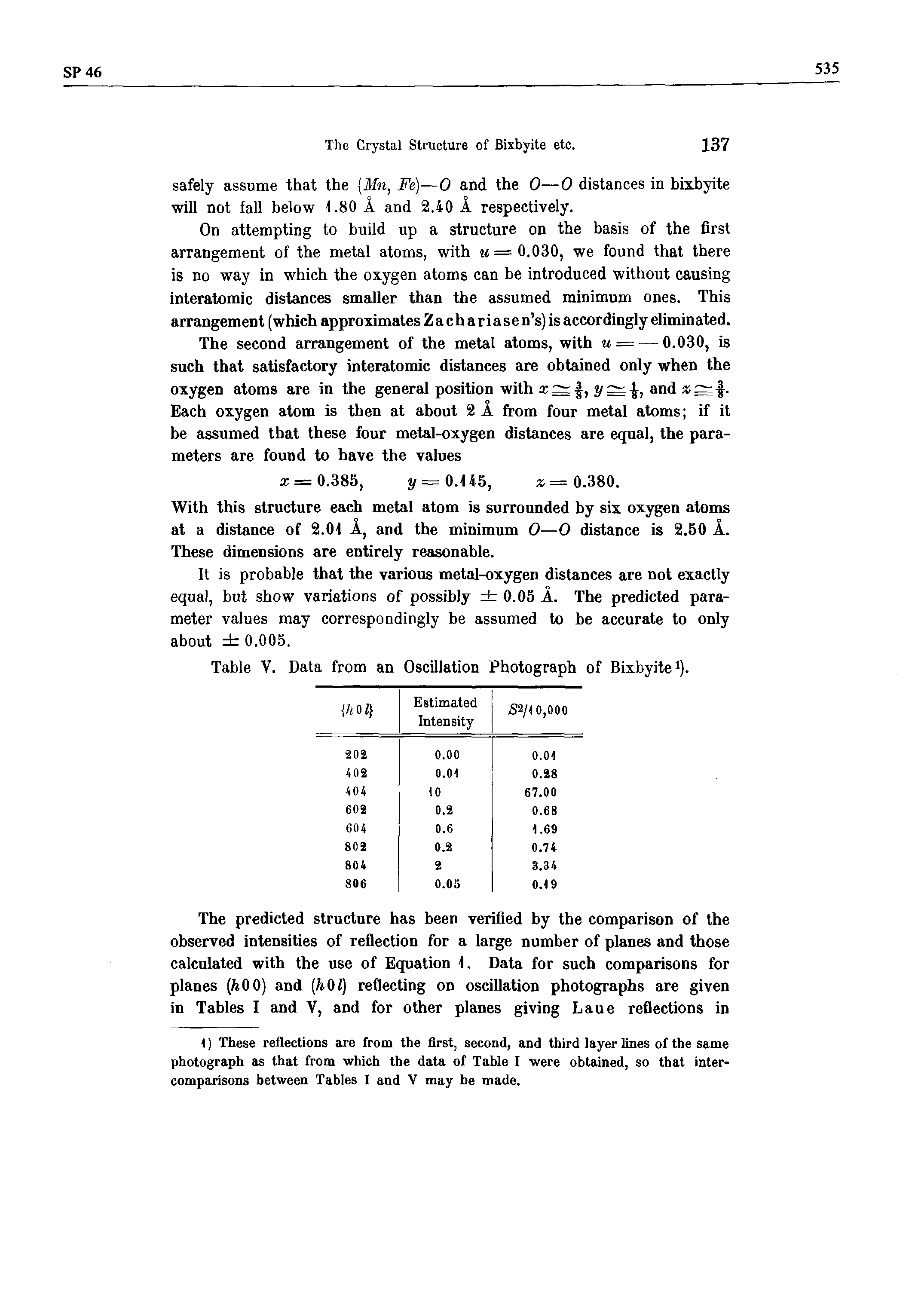 Table V. Data from an Oscillation Photograph of Bixbyite1).