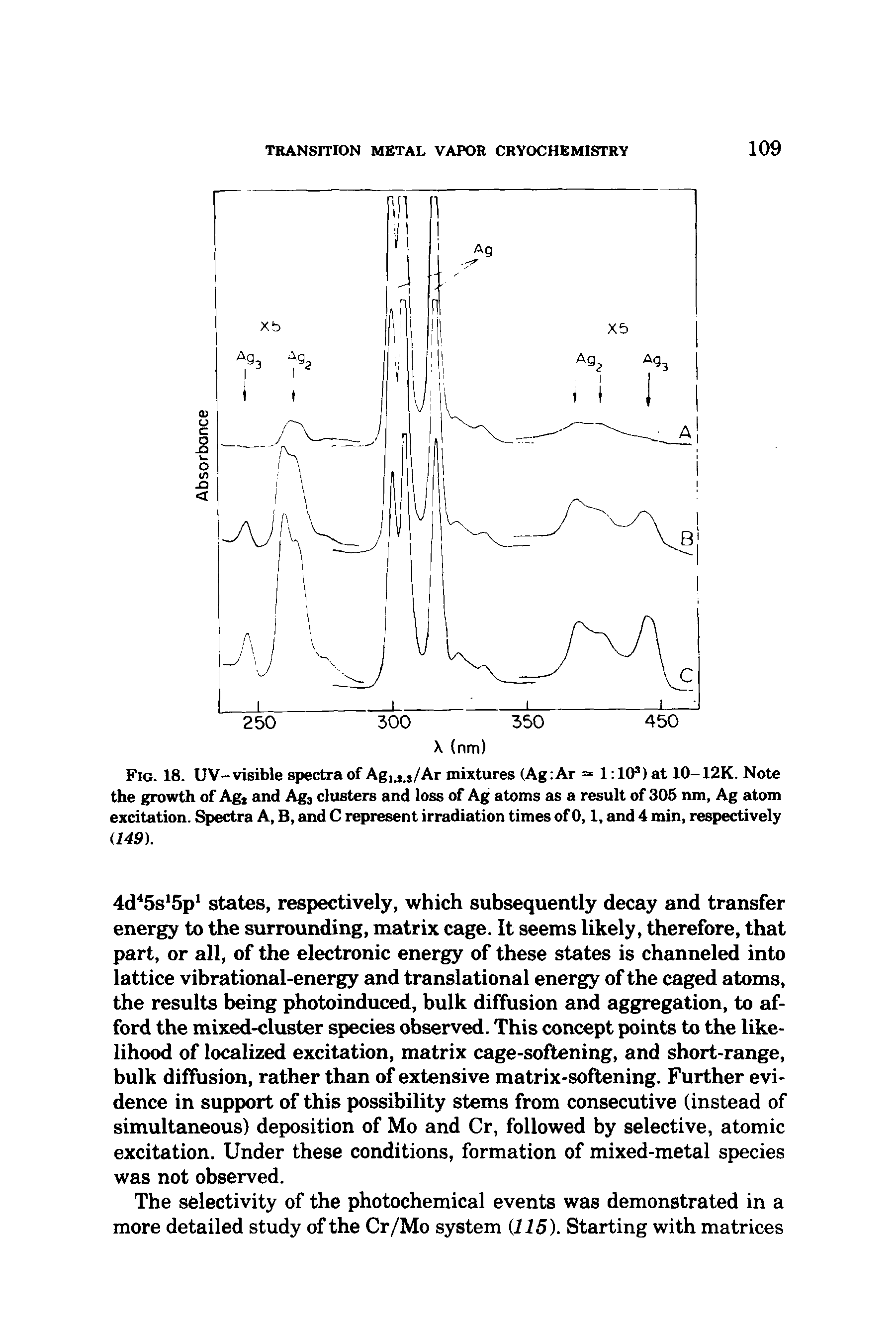 Fig. 18. UV-visible spectra of Agi,j.s/Ar mixtures (Ag Ar = 1 1(F) at 10-12K. Note the growth of Agj and Ag, clusters and loss of Ag atoms as a result of 305 nm, Ag atom excitation. Spectra A, B, and C represent irradiation times of 0,1, and 4 min, respectively (149).