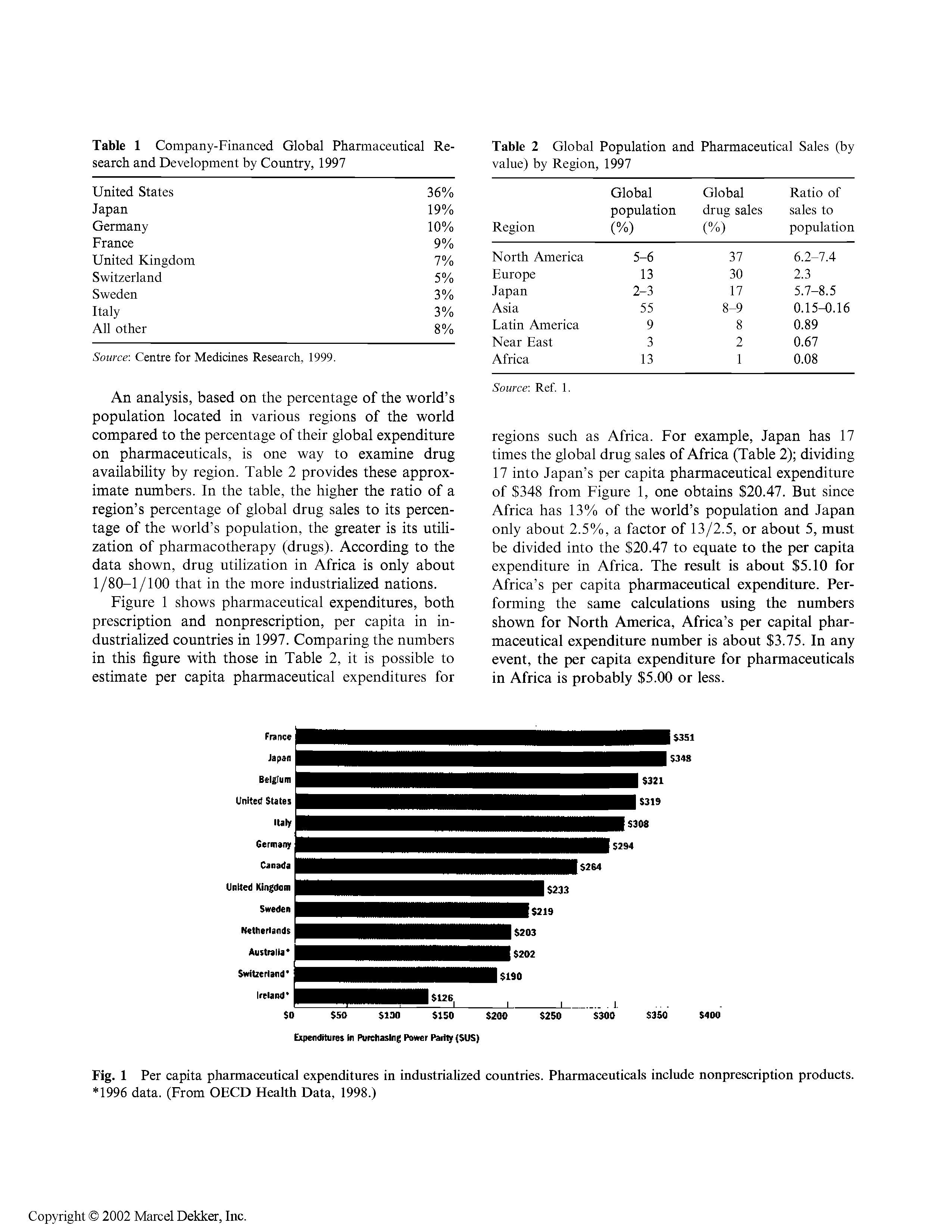 Table 2 Global Population and Pharmaceutical Sales (by value) by Region, 1997...